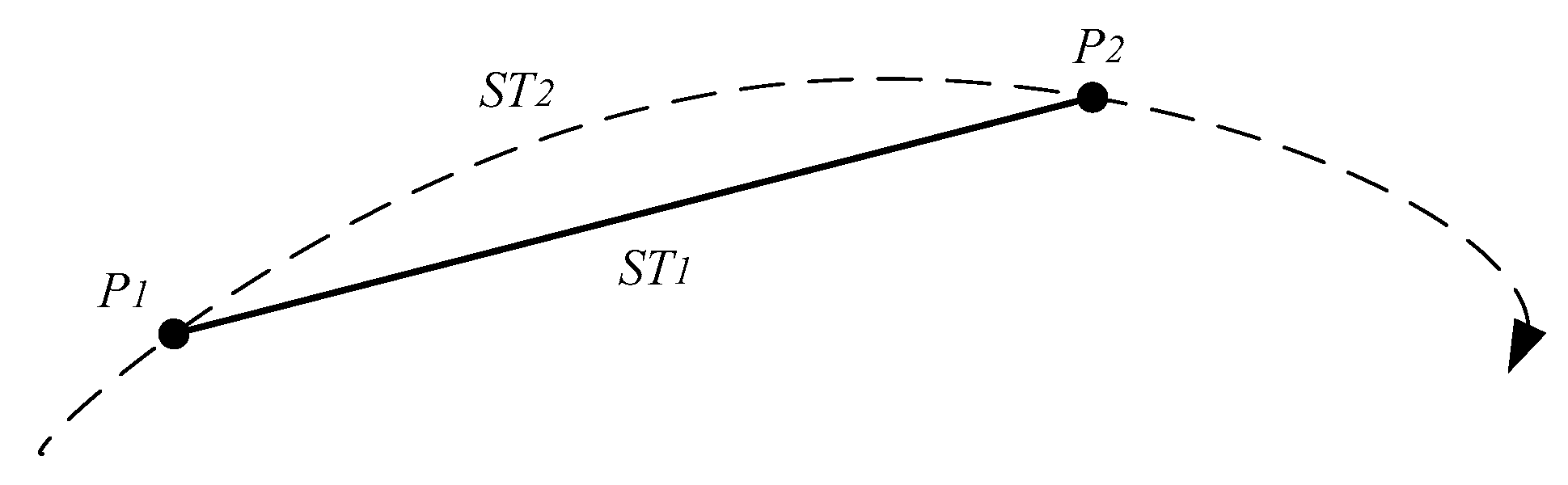 Sensors 17 00524 g002