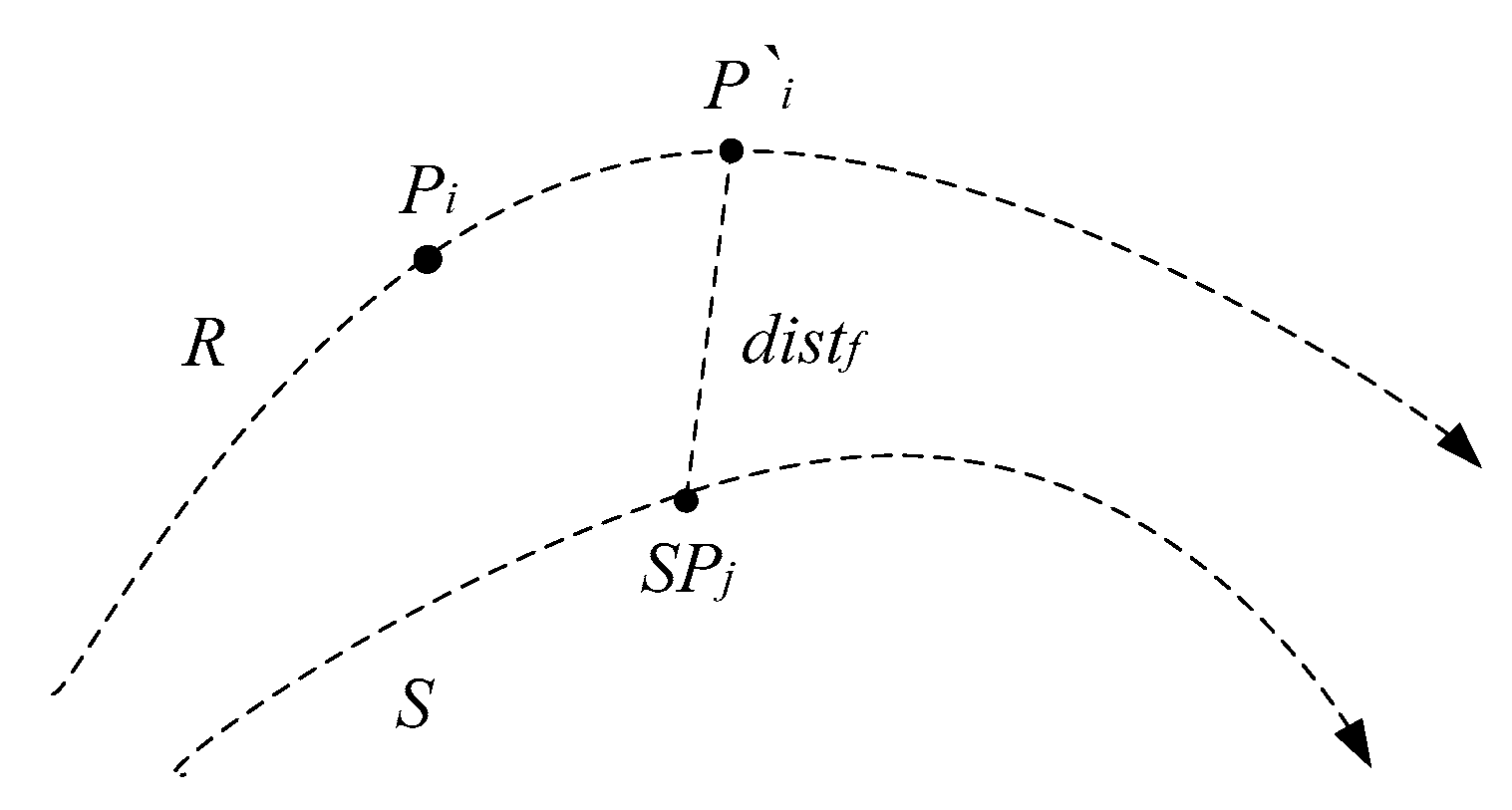 Sensors 17 00524 g006