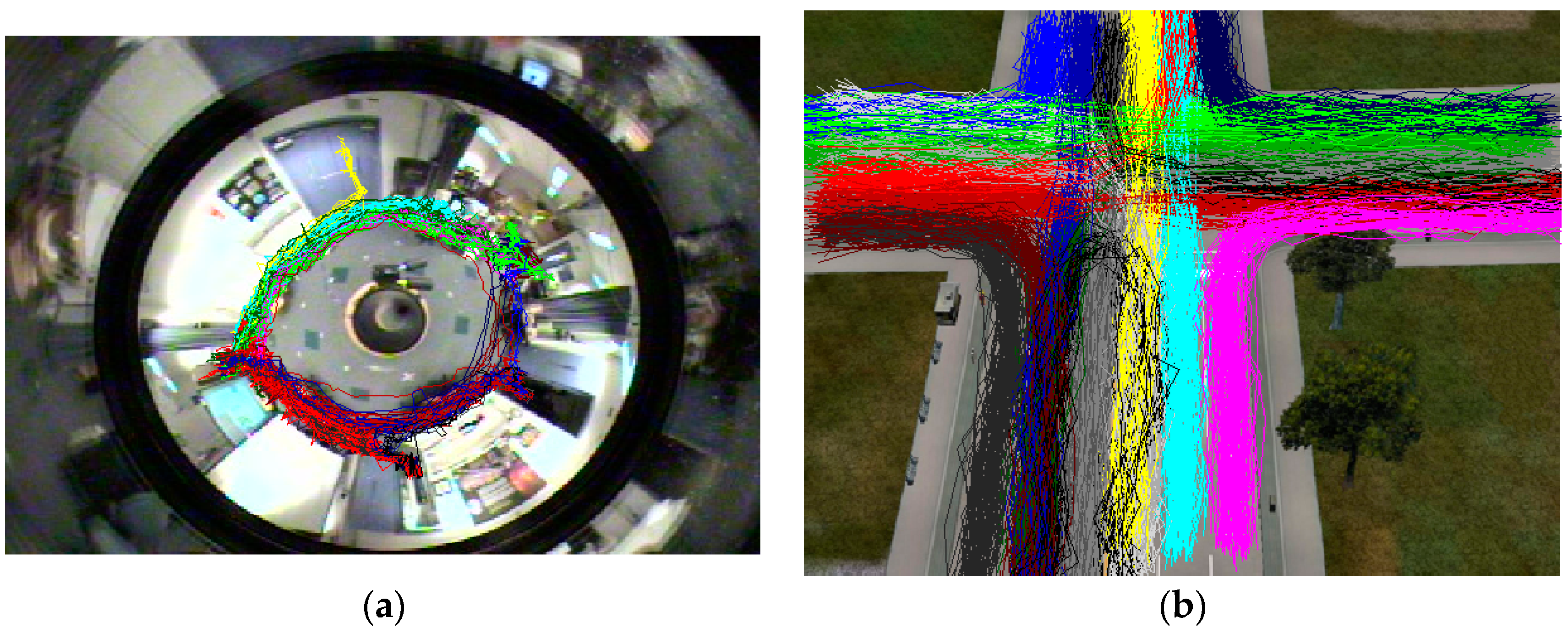 Sensors 17 00524 g009