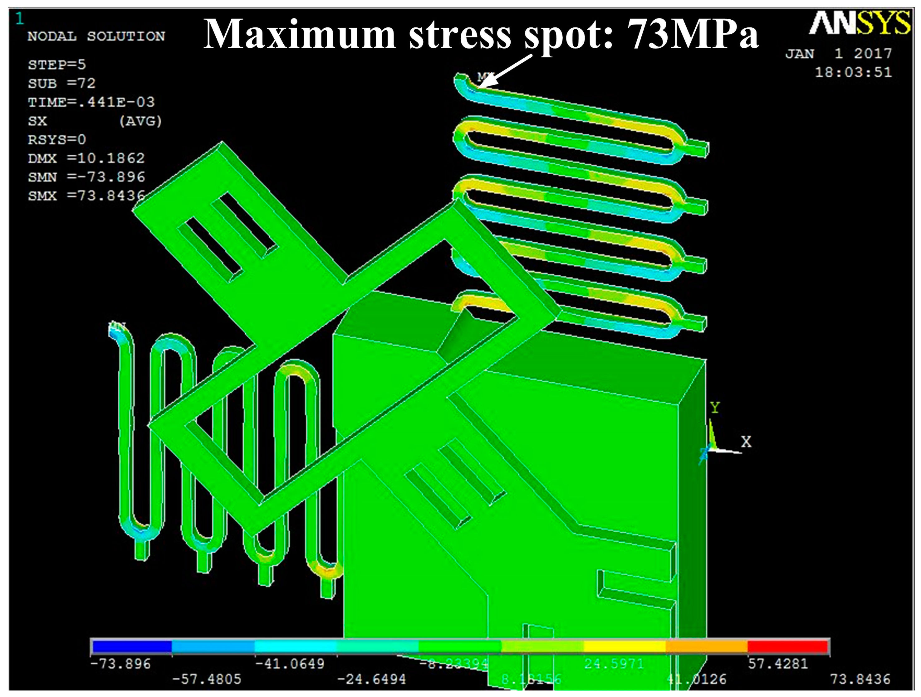 Sensors 17 00527 g006