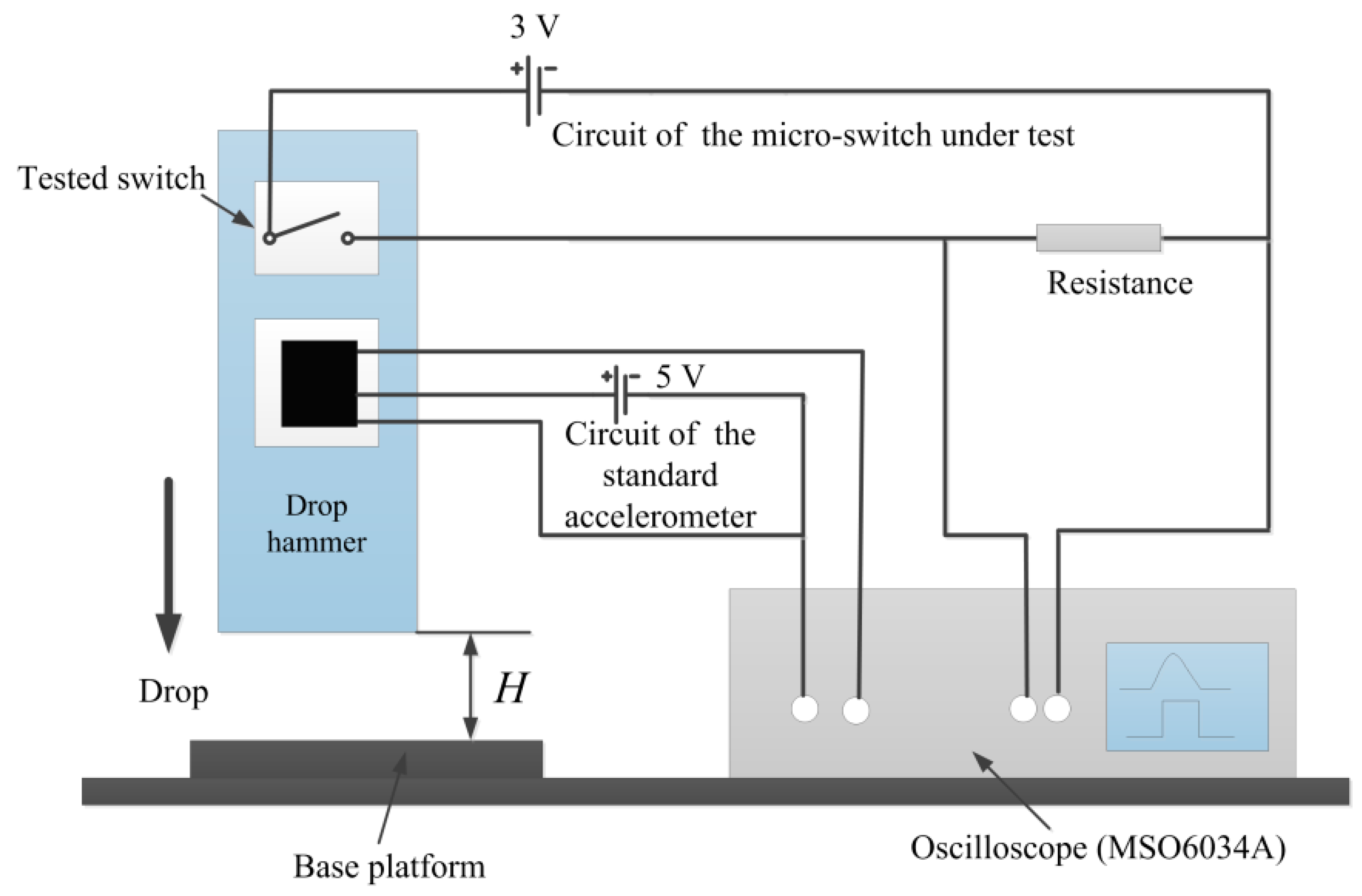 Sensors 17 00527 g015