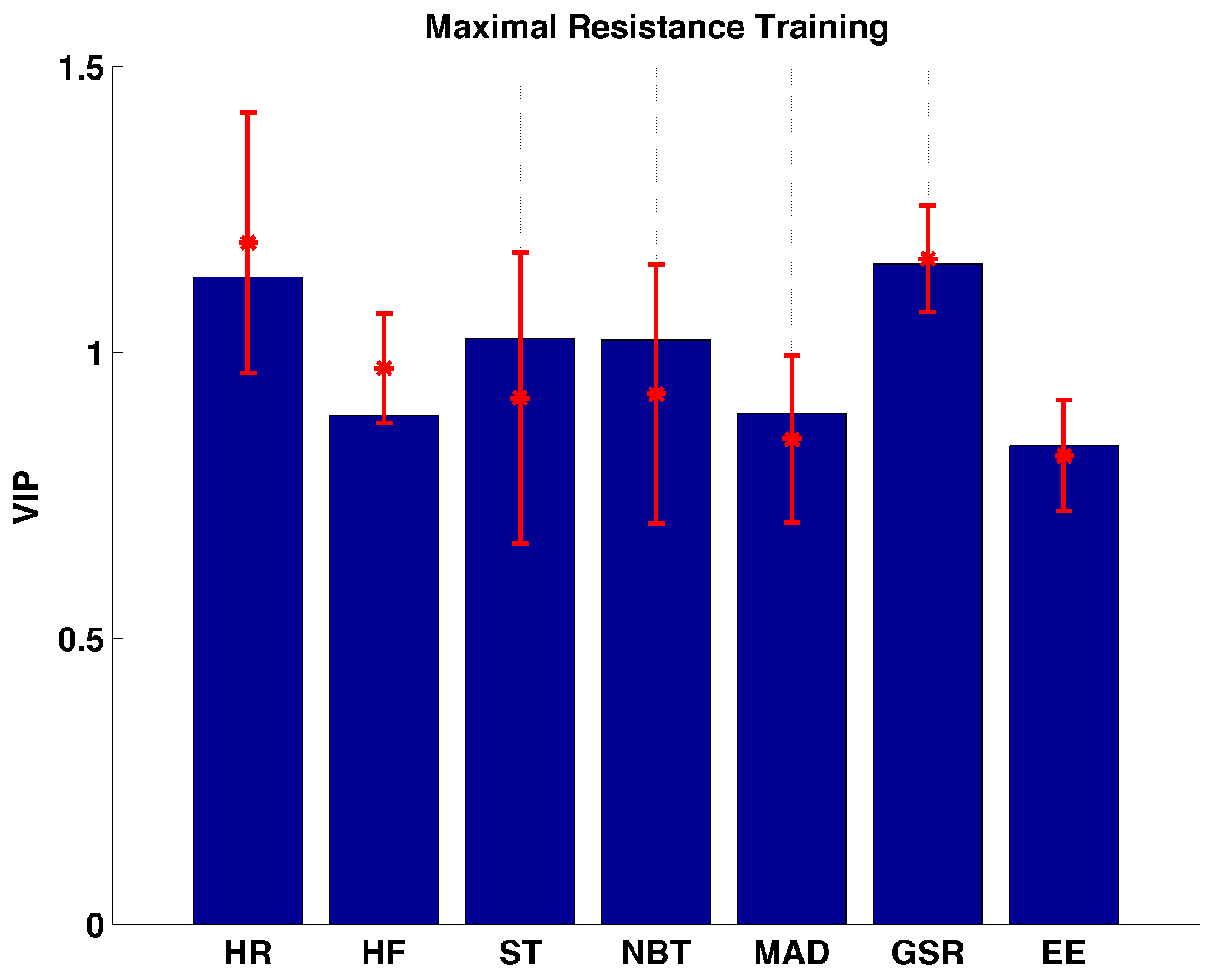 Sensors 17 00532 g006