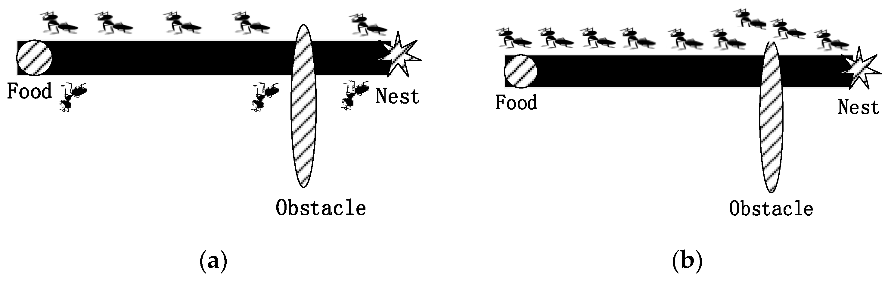 Sensors 17 00541 g001