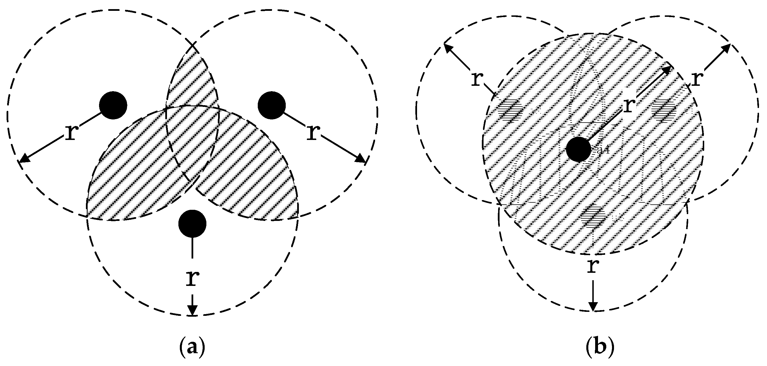 Sensors 17 00541 g004