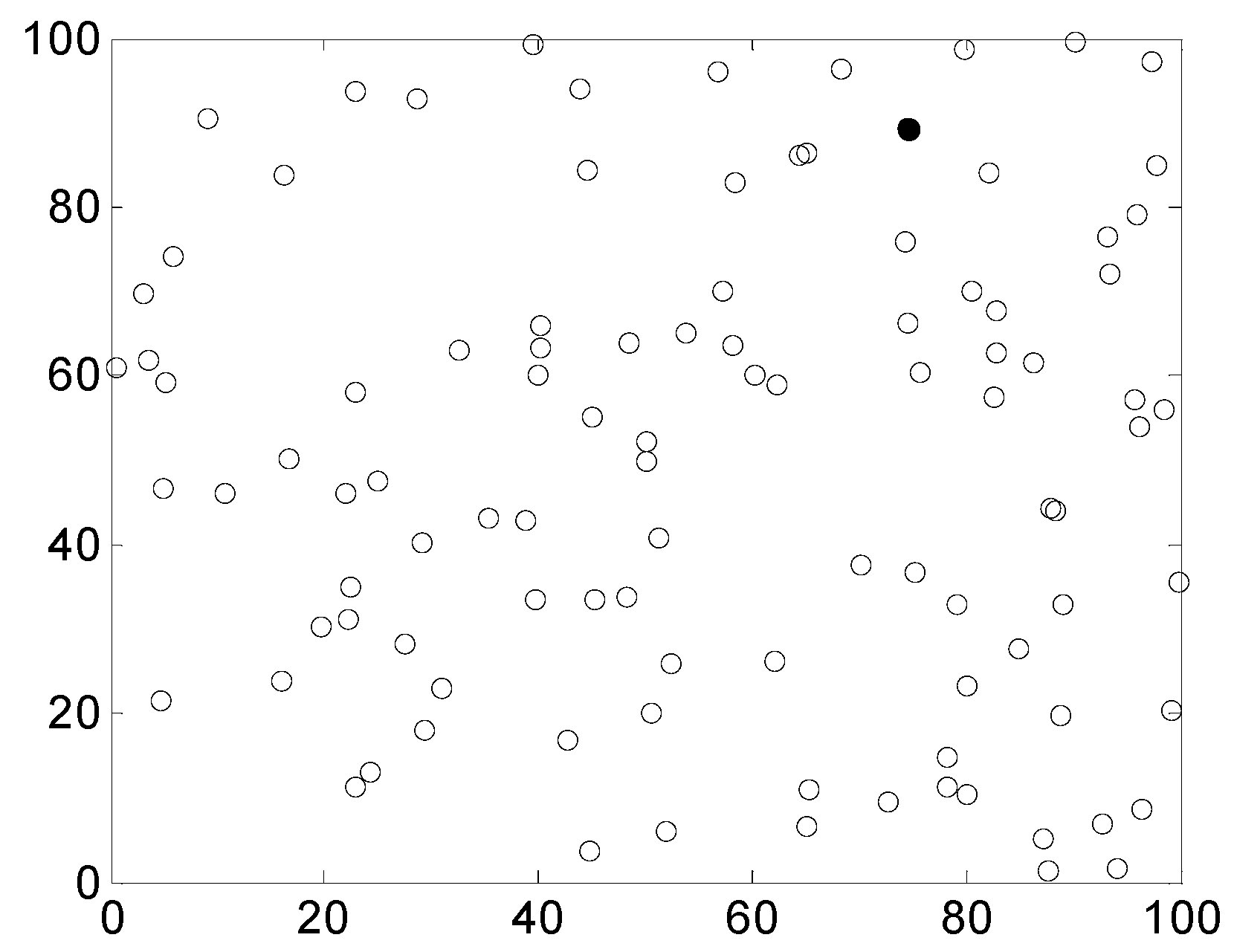 Sensors 17 00541 g006