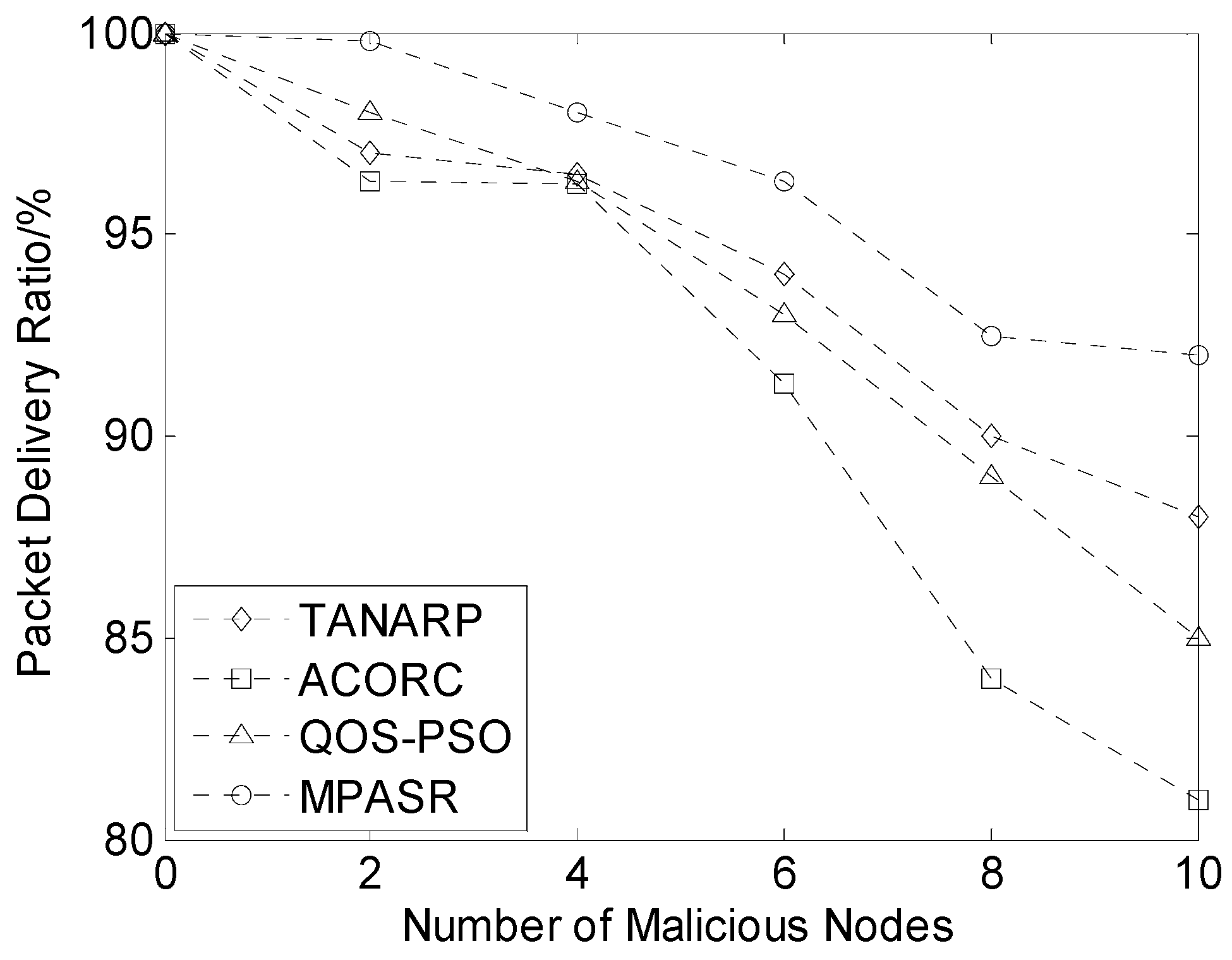 Sensors 17 00541 g007