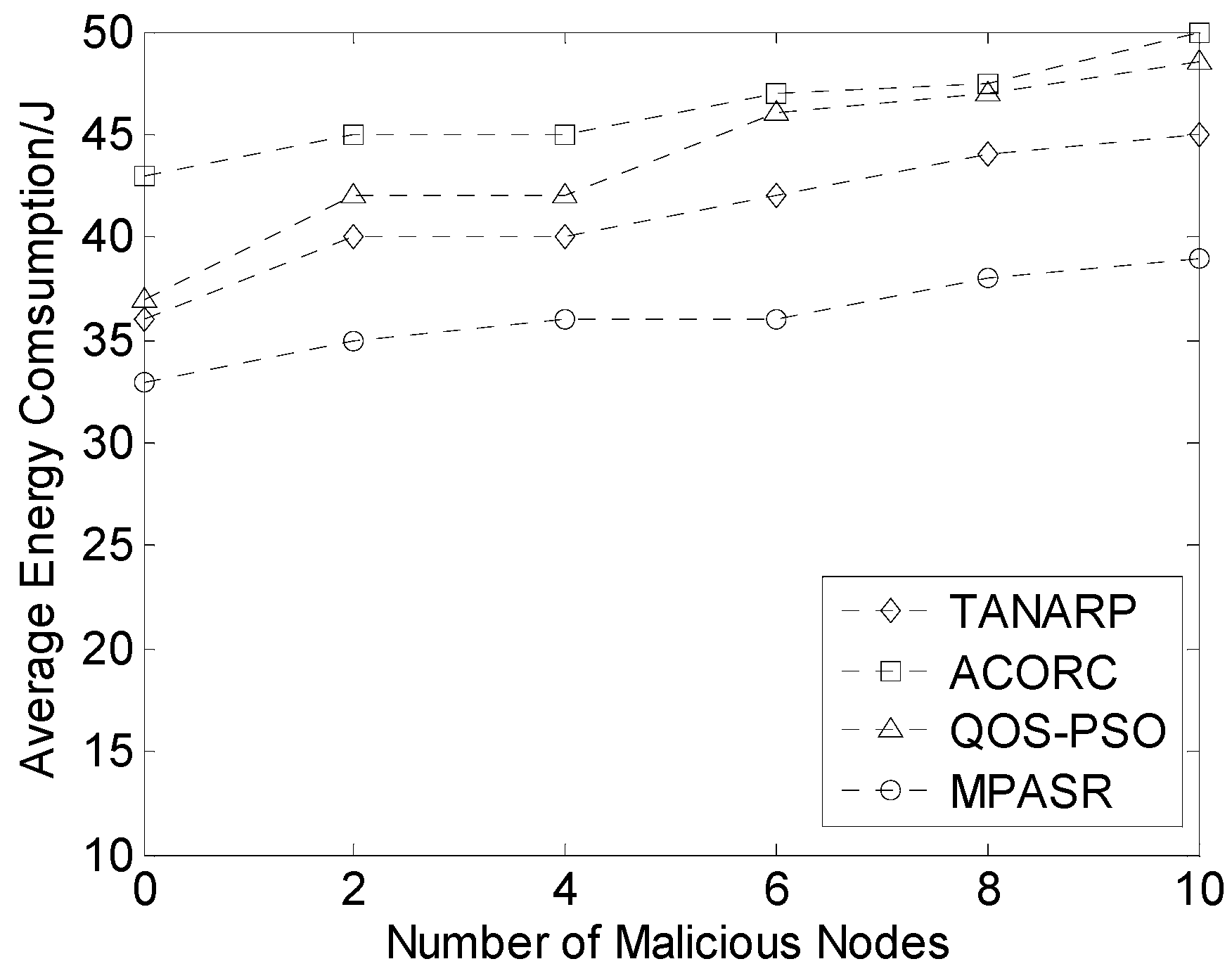 Sensors 17 00541 g008