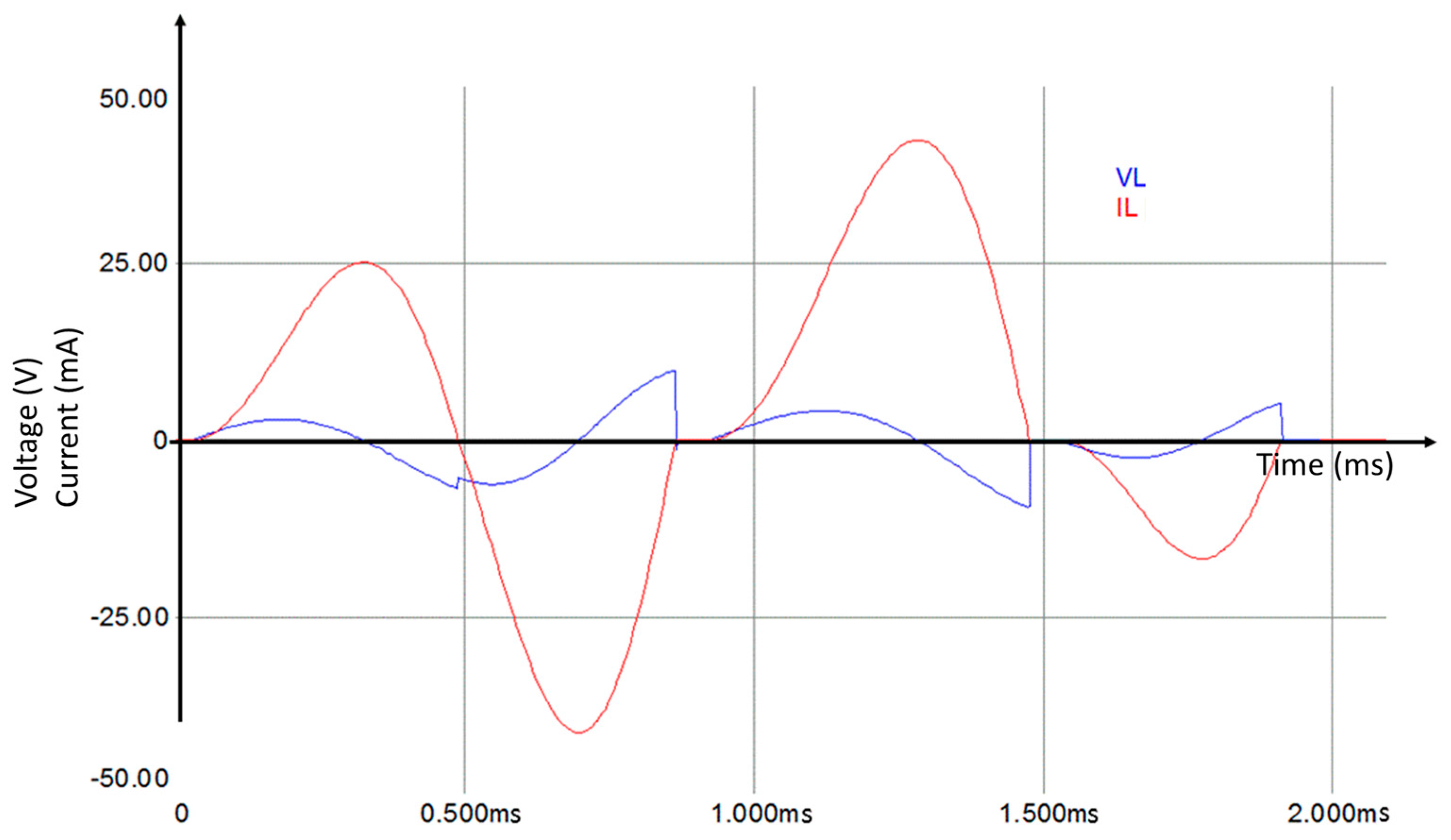 Sensors 17 00546 g004