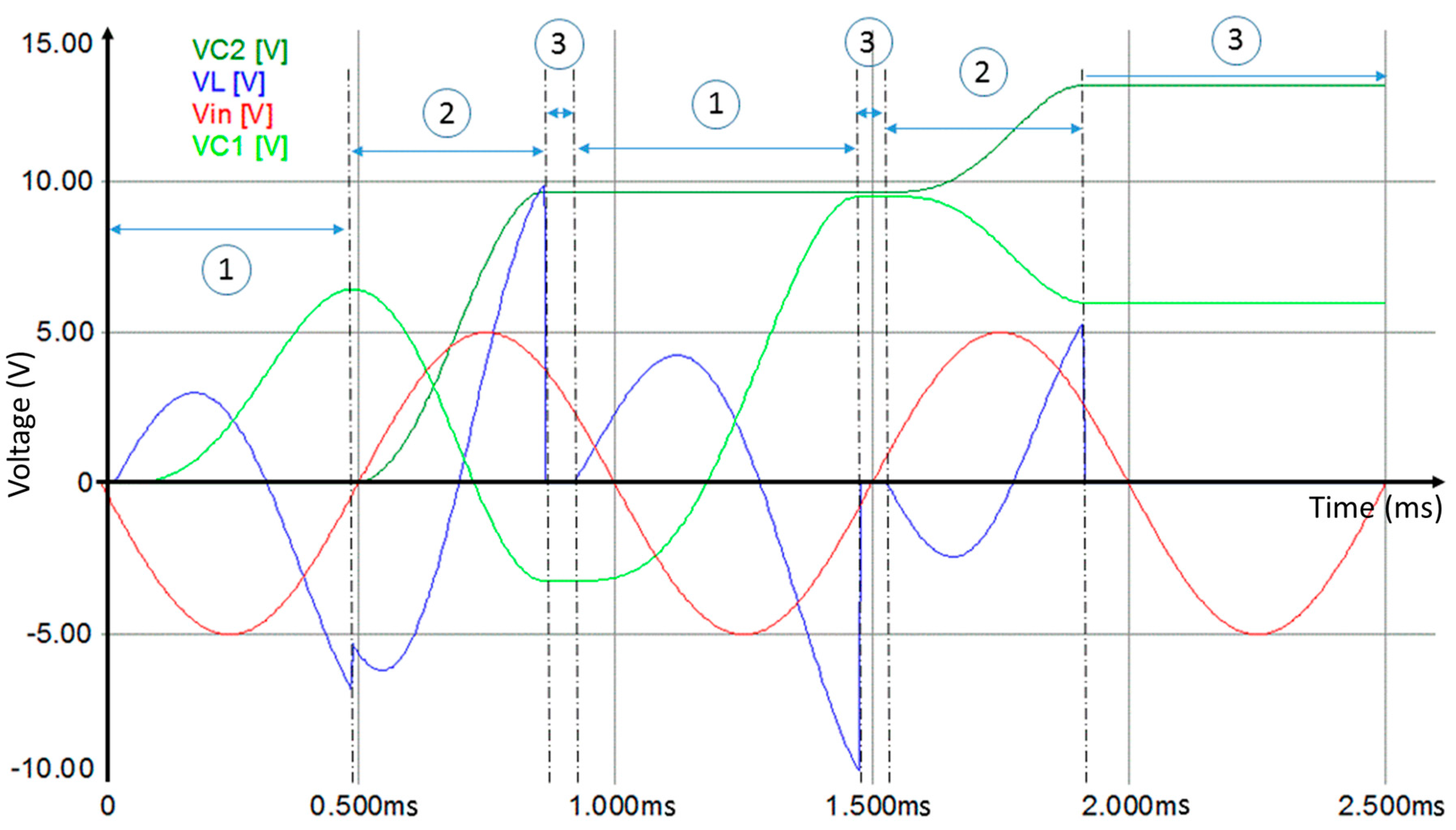 Sensors 17 00546 g005