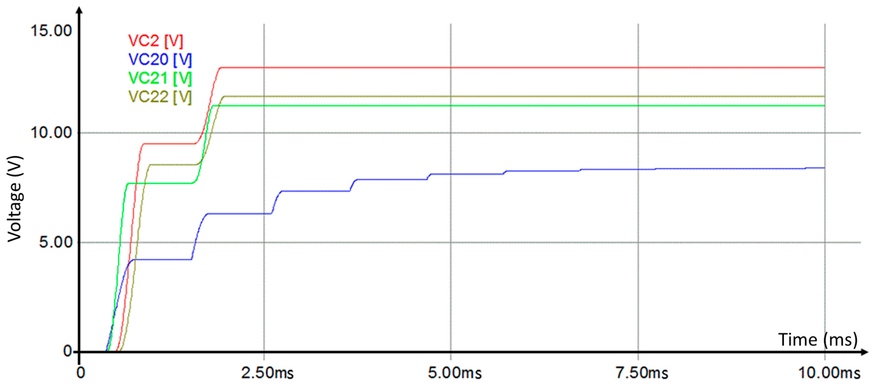 Sensors 17 00546 g006
