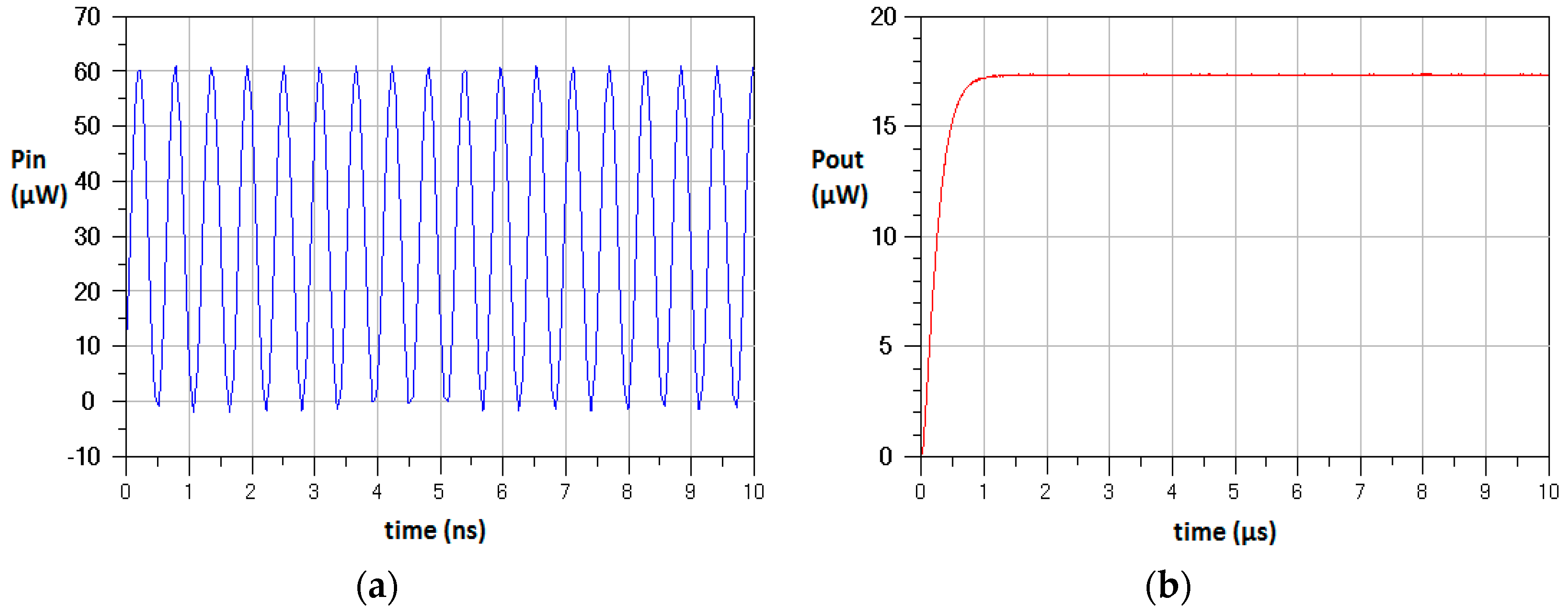 Sensors 17 00546 g009