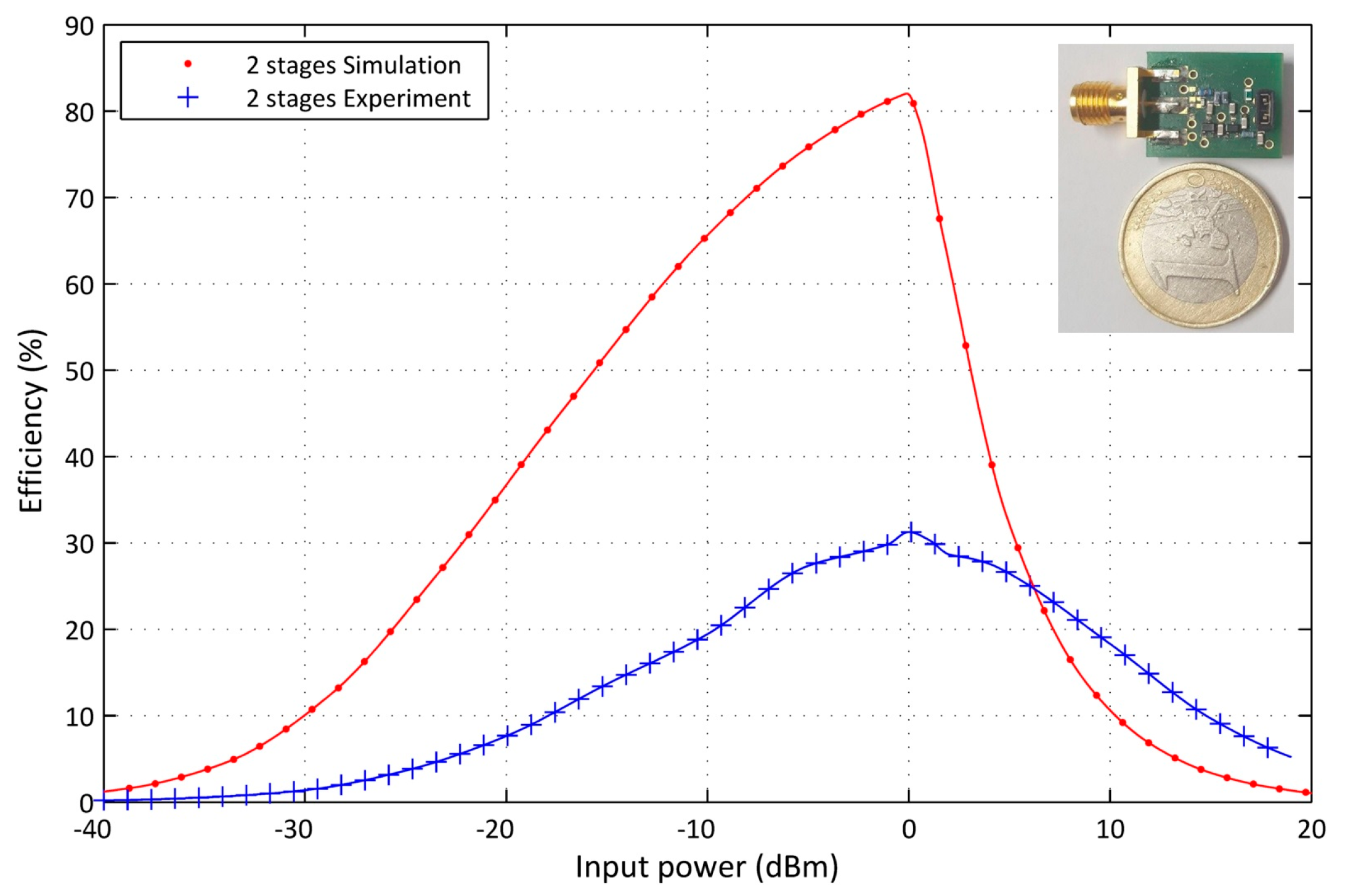 Sensors 17 00546 g015