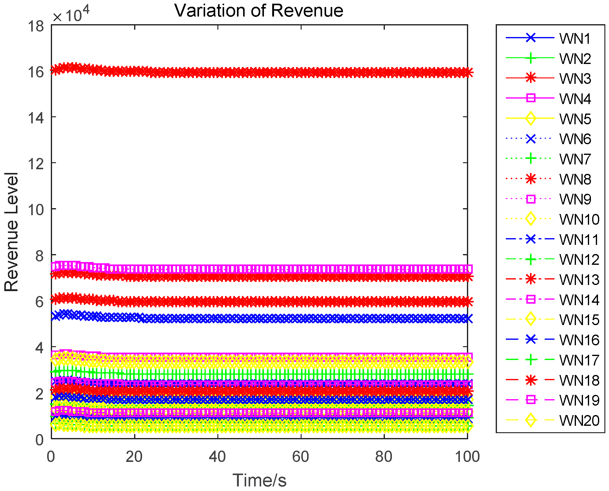 Sensors 17 00547 g007