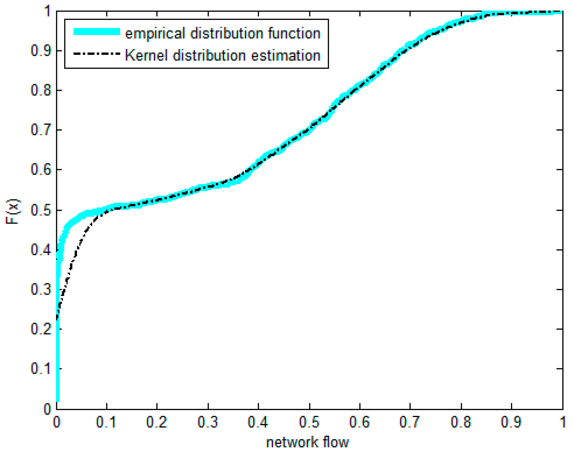 Sensors 17 00553 g007