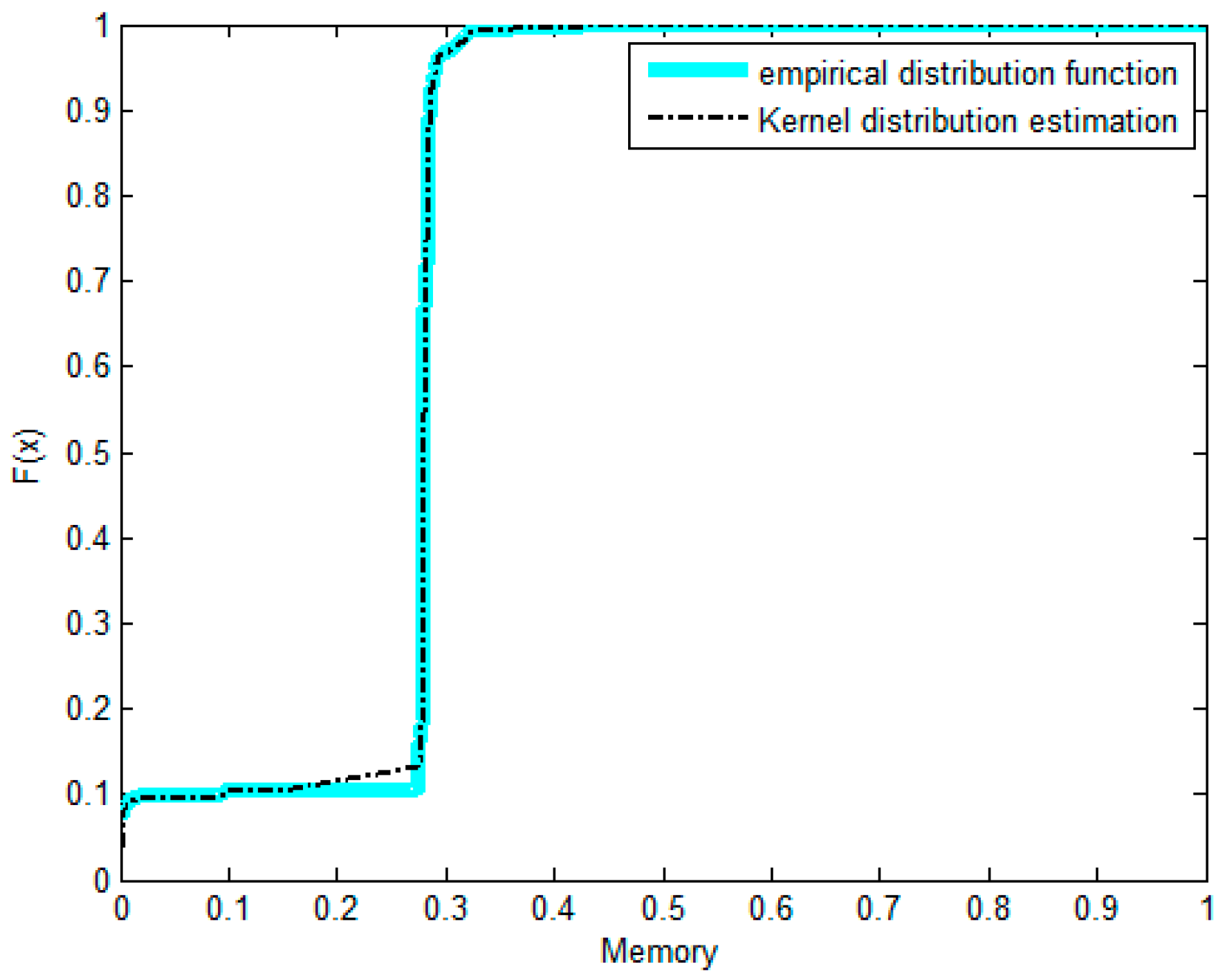 Sensors 17 00553 g008