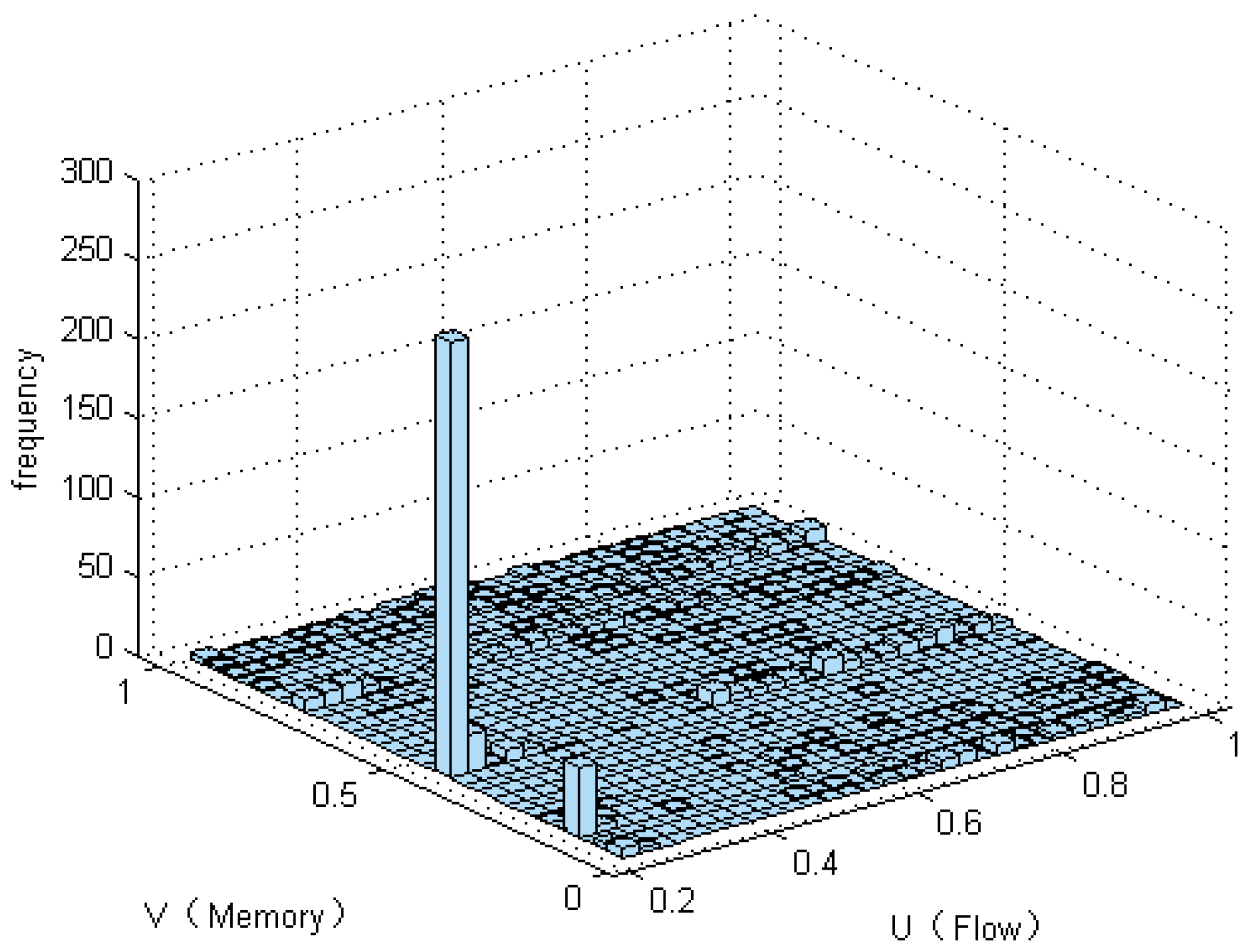 Sensors 17 00553 g009