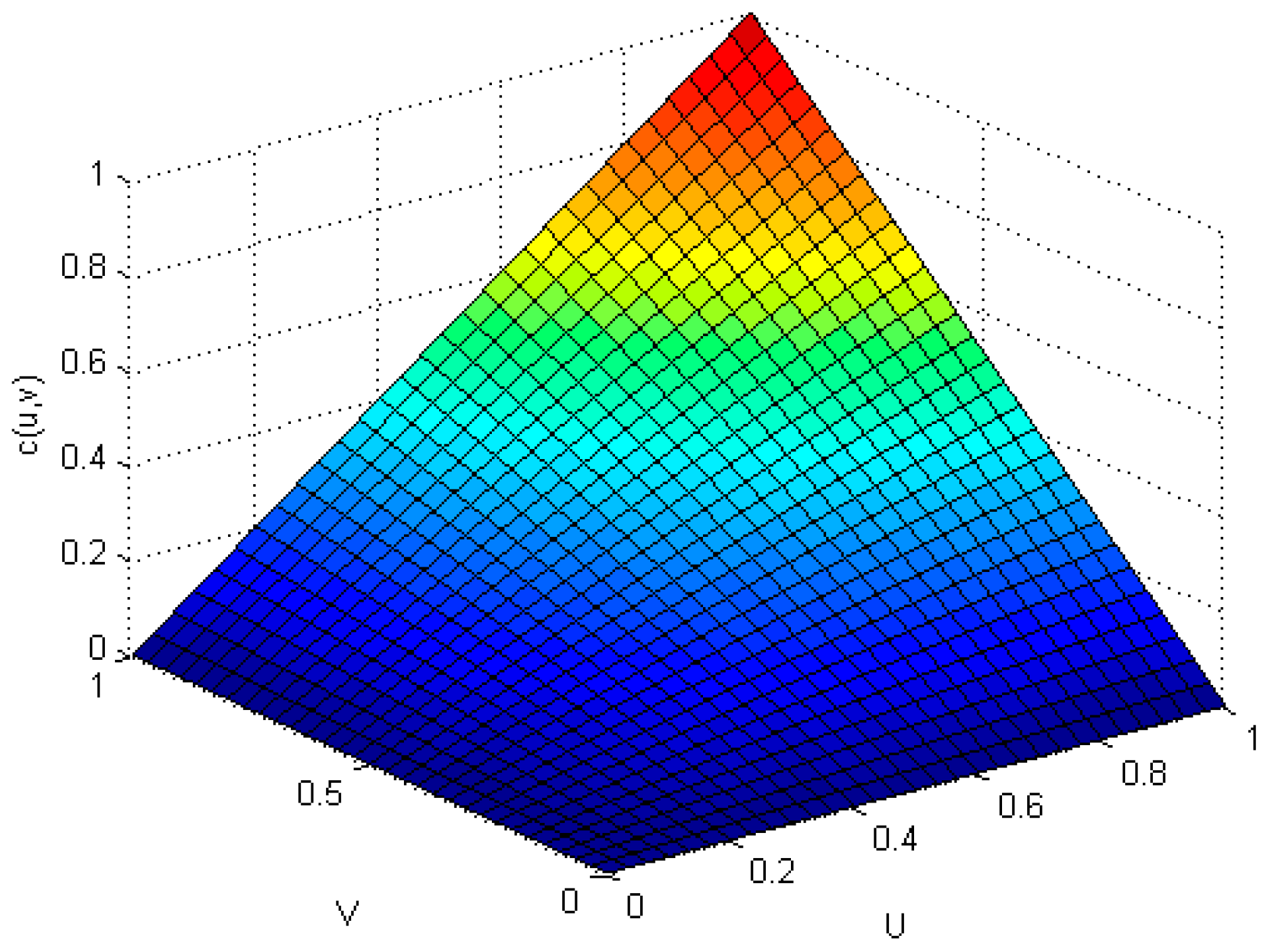 Sensors 17 00553 g010