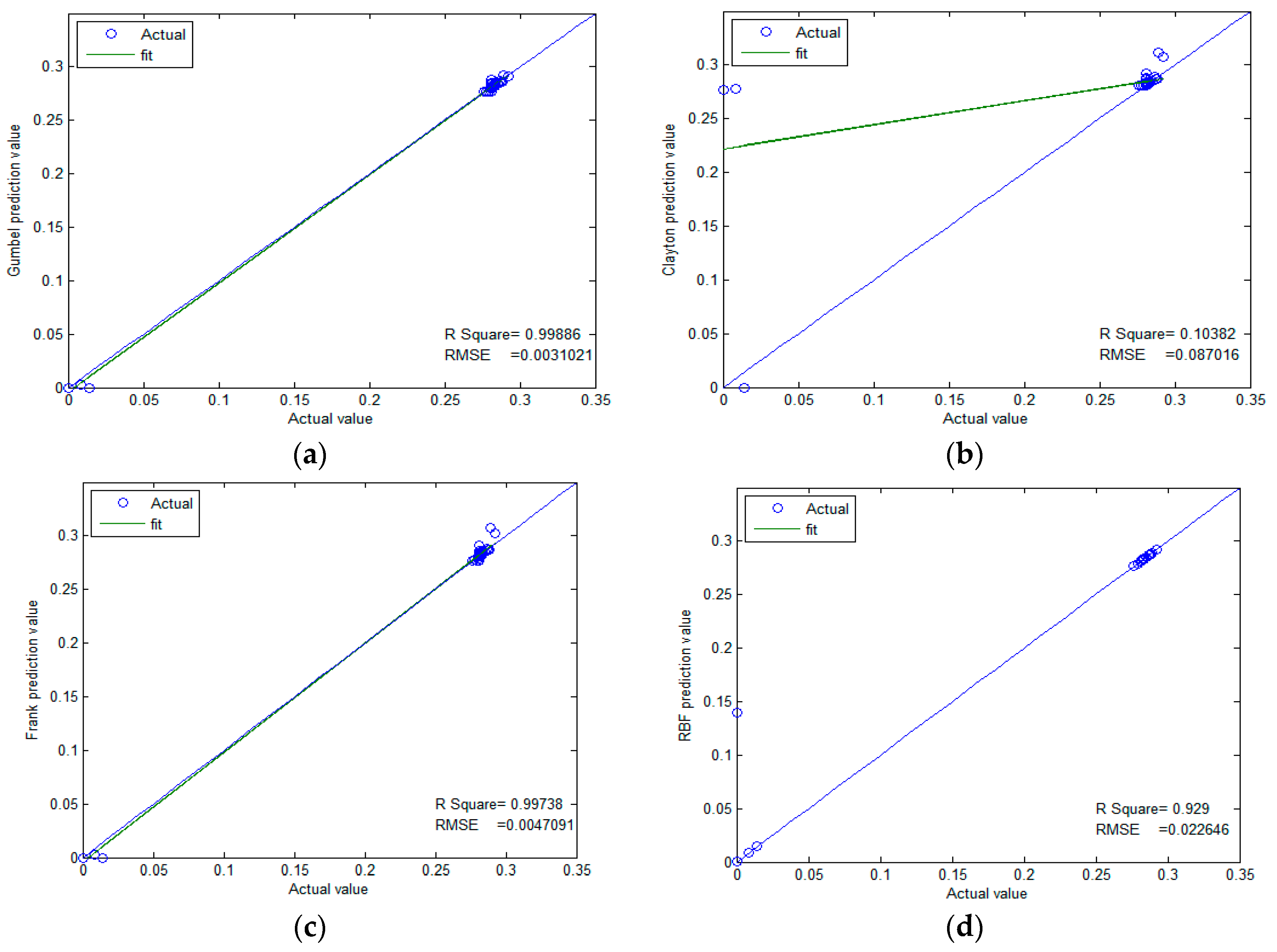 Sensors 17 00553 g012