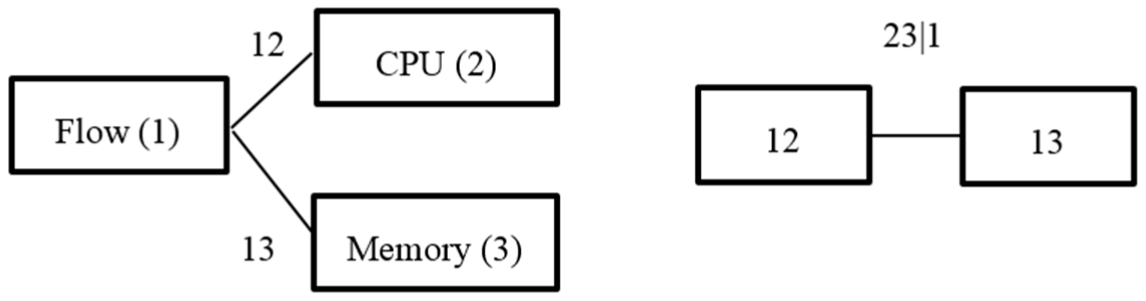 Sensors 17 00553 g014