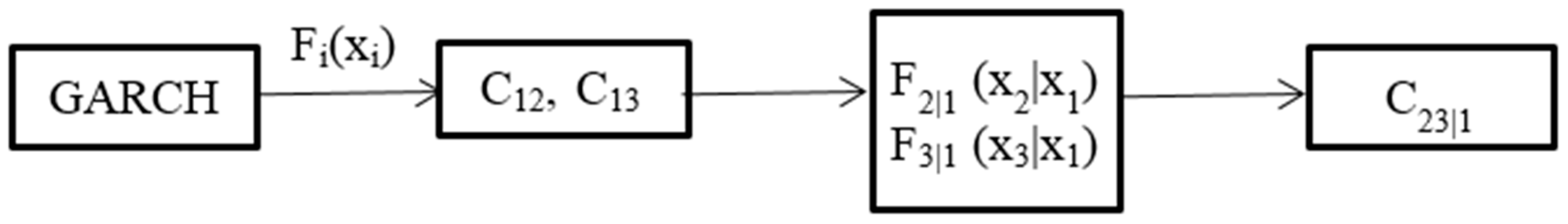 Sensors 17 00553 g015