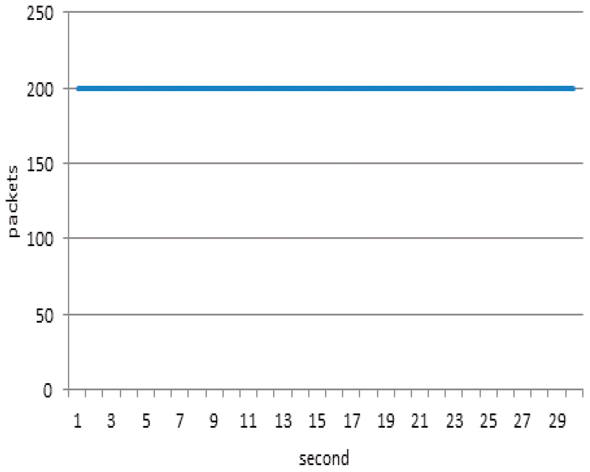 Sensors 17 00553 g019