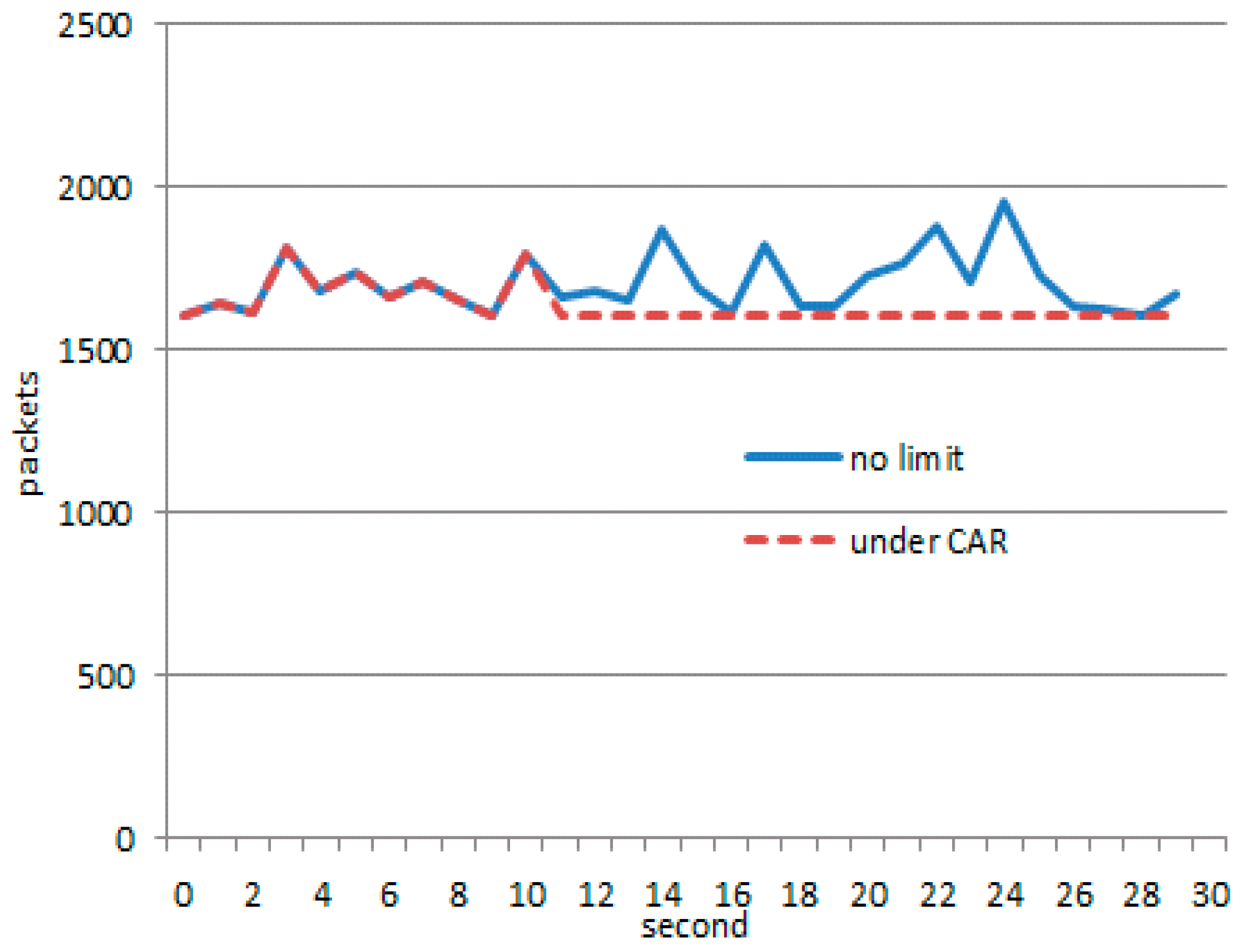 Sensors 17 00553 g020