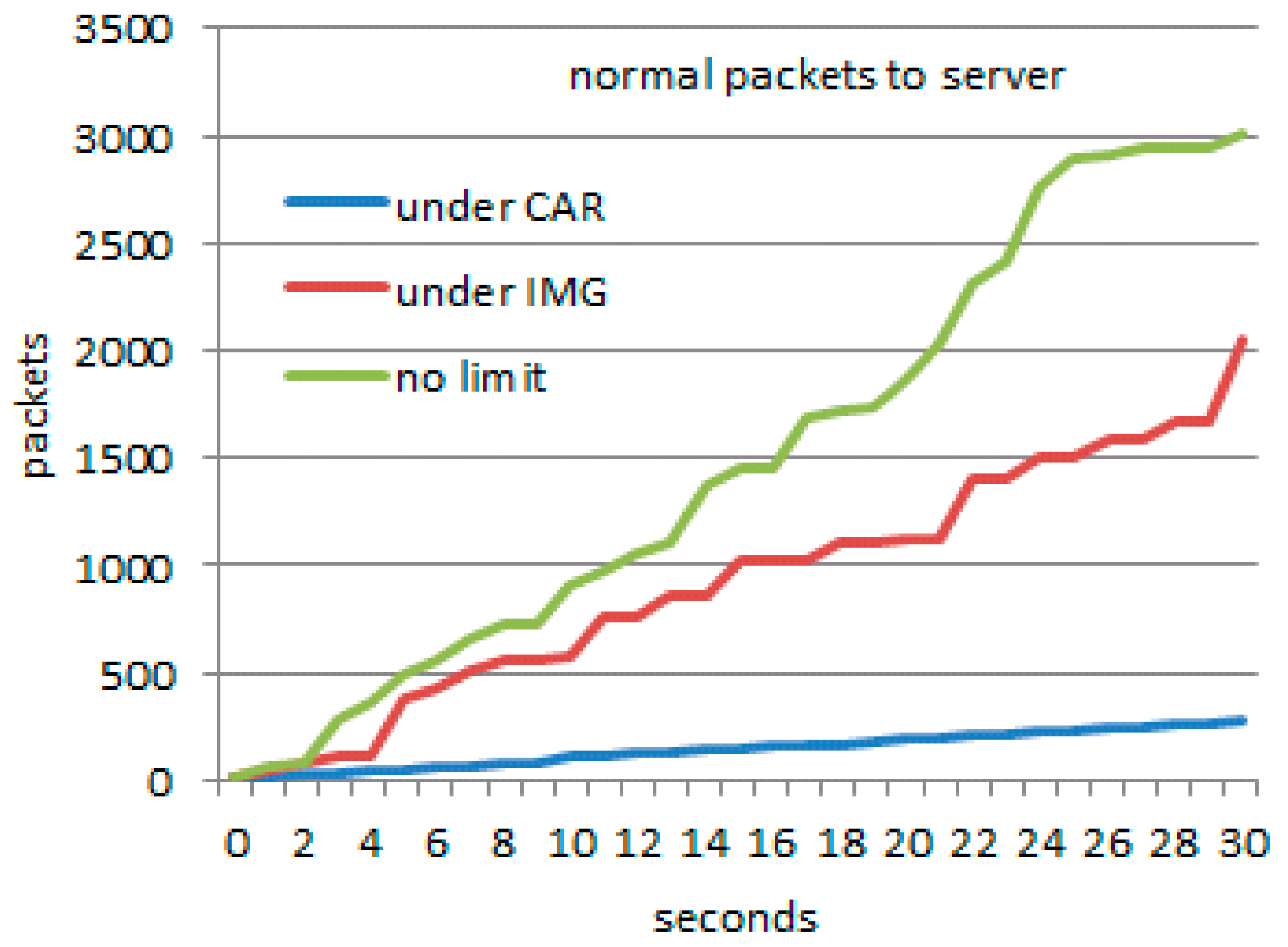 Sensors 17 00553 g023