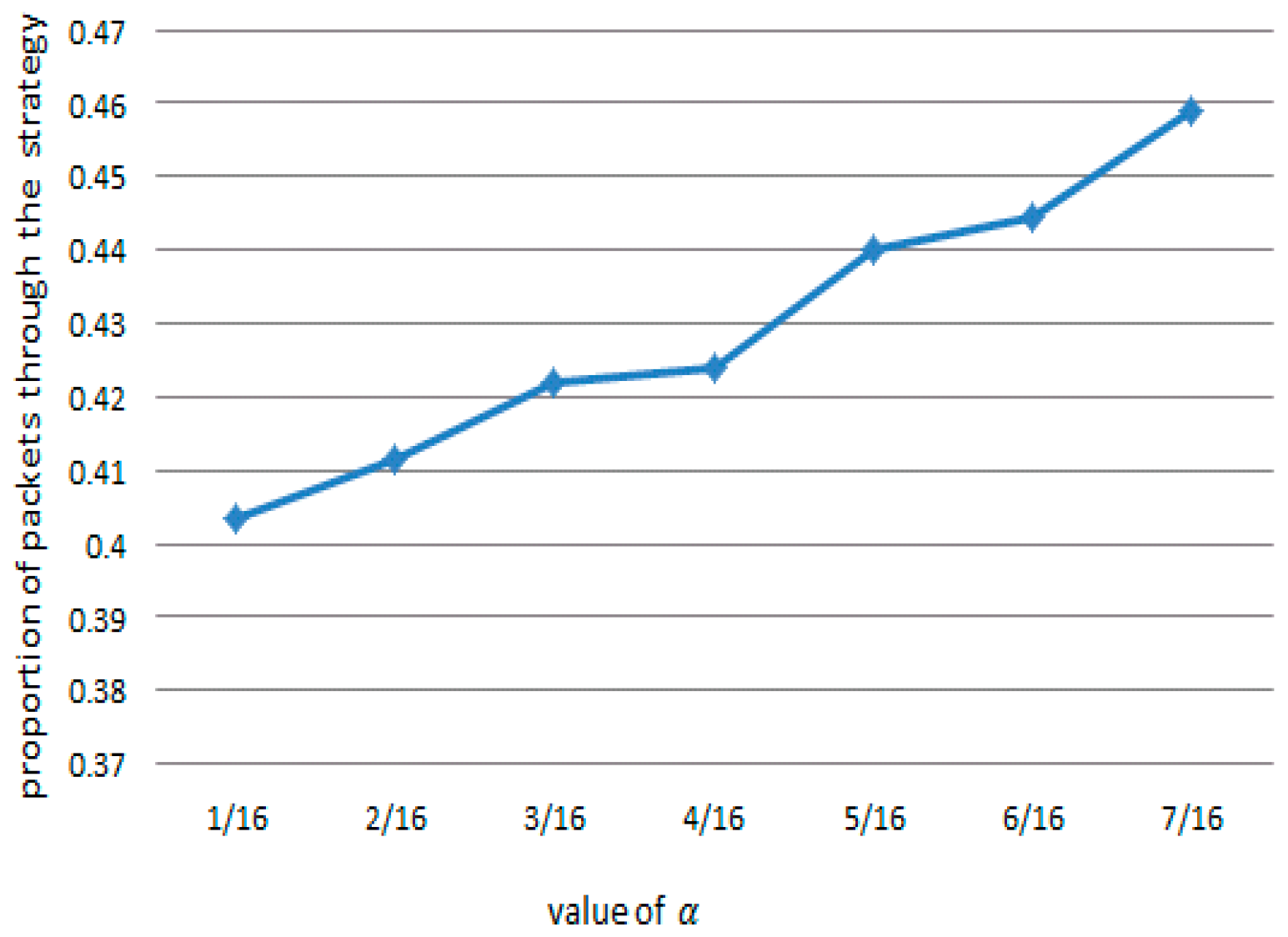 Sensors 17 00553 g024