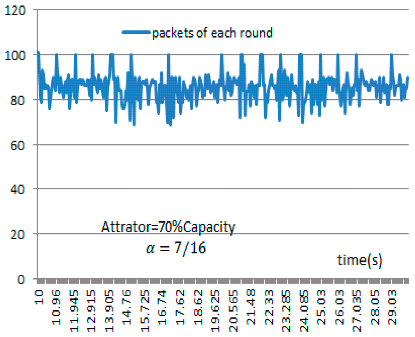 Sensors 17 00553 g026