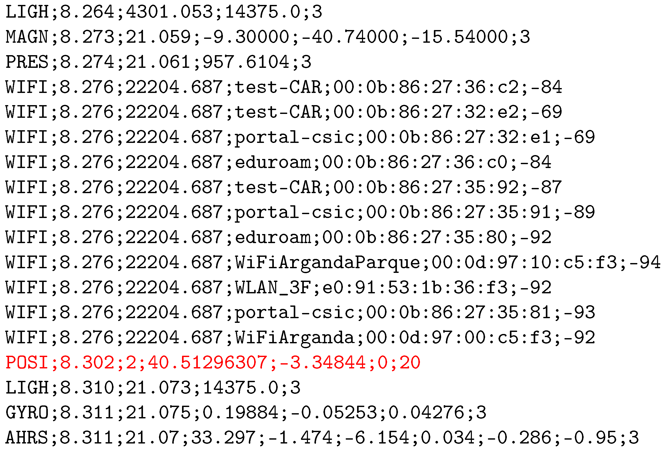 Sensors 17 00557 g002