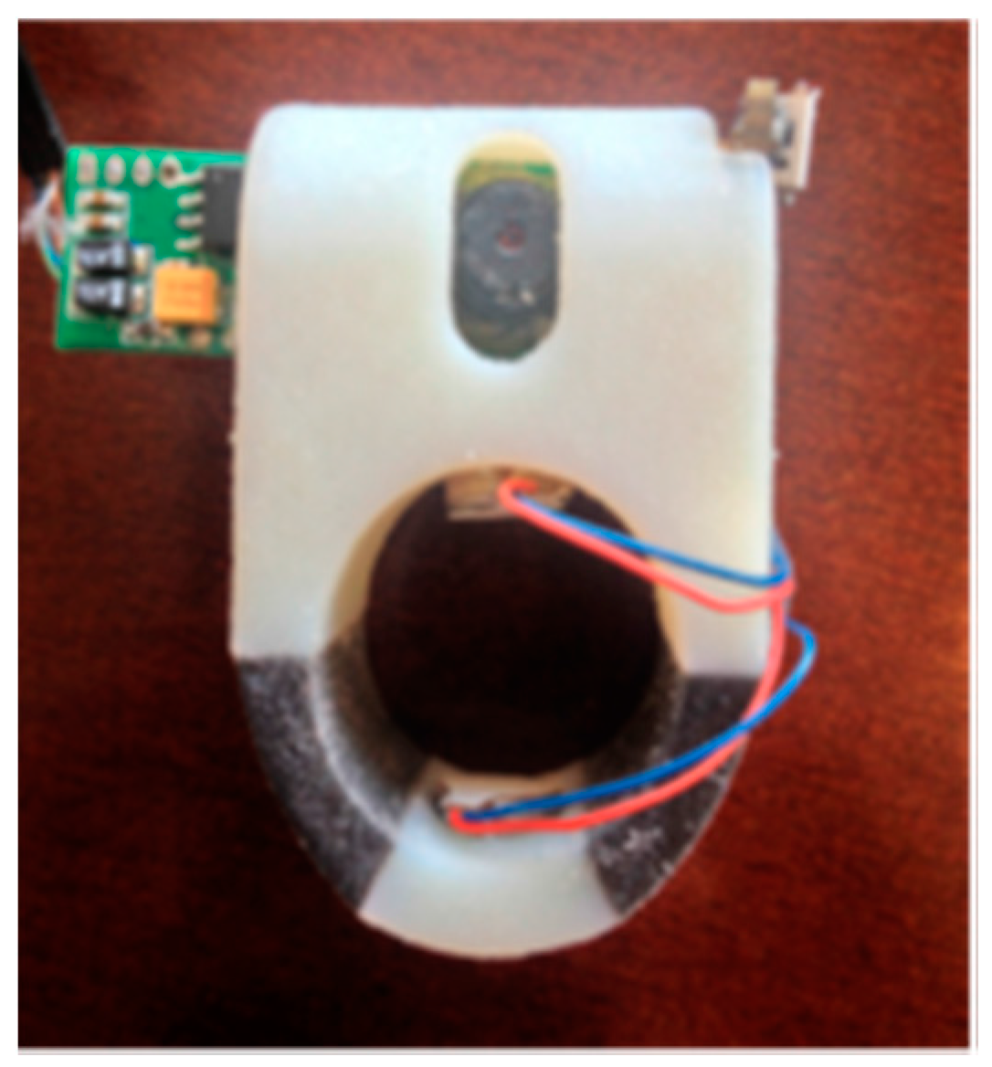 Sensors 17 00565 g026