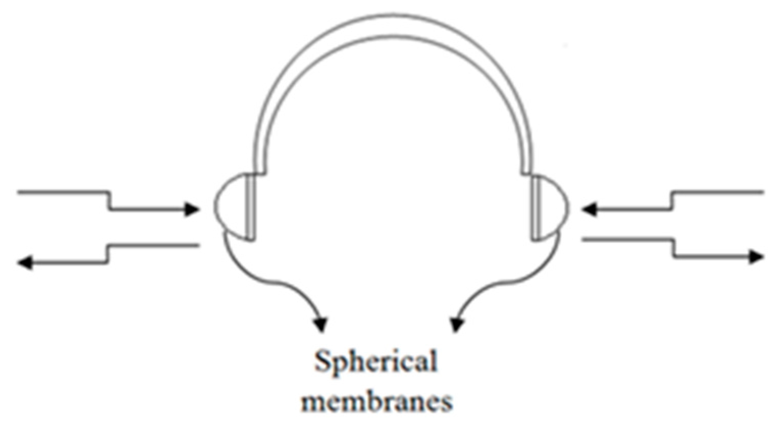 Sensors 17 00565 g034