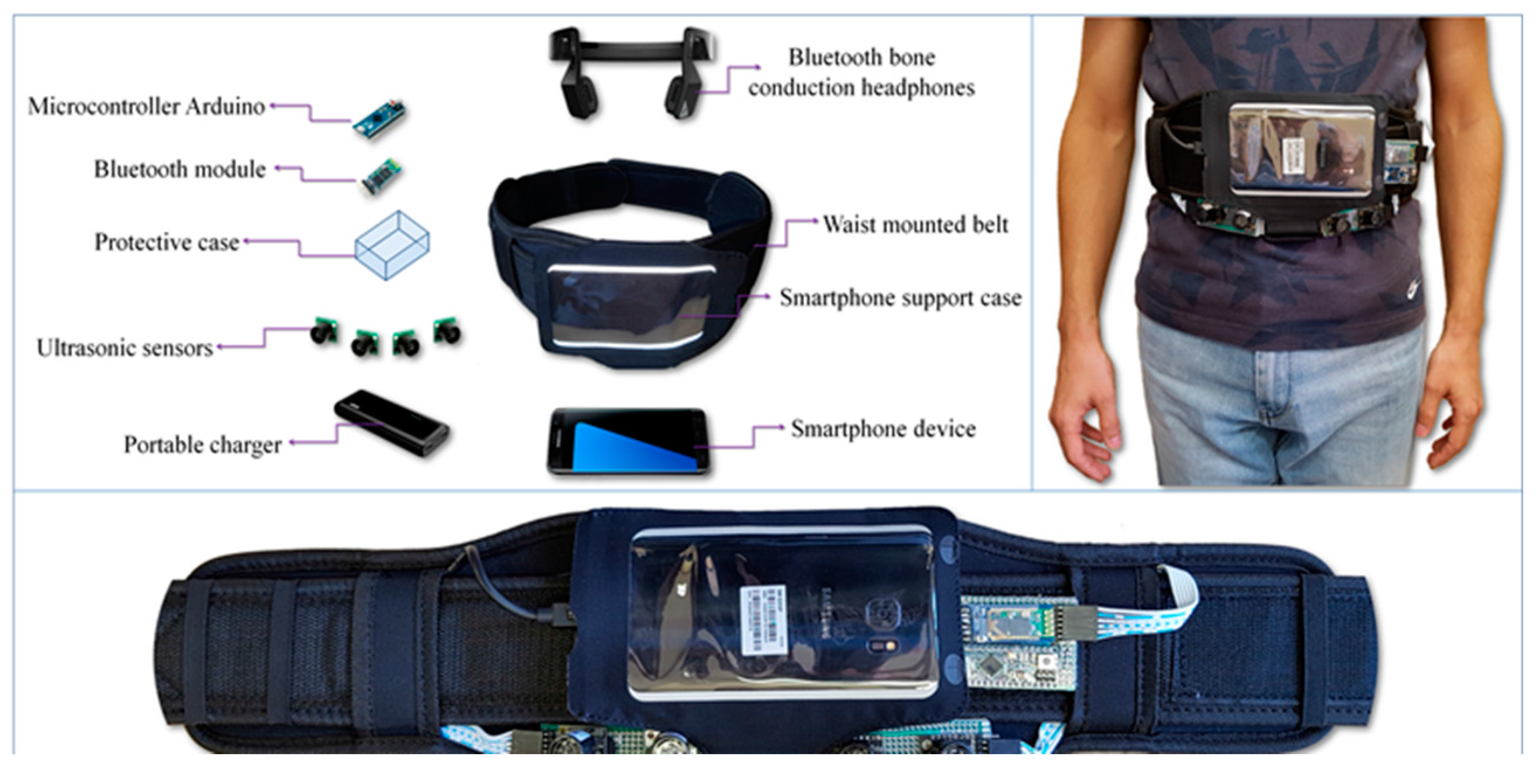 Sensors 17 00565 g038