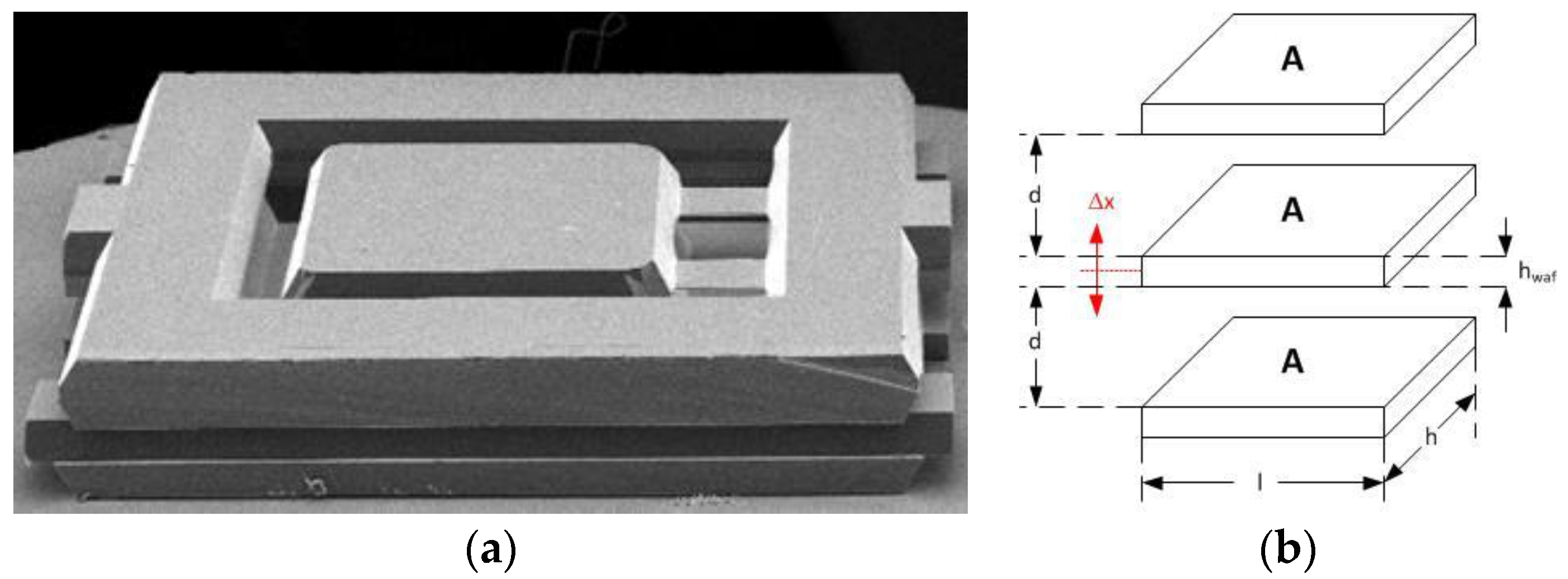 Sensors 17 00567 g001