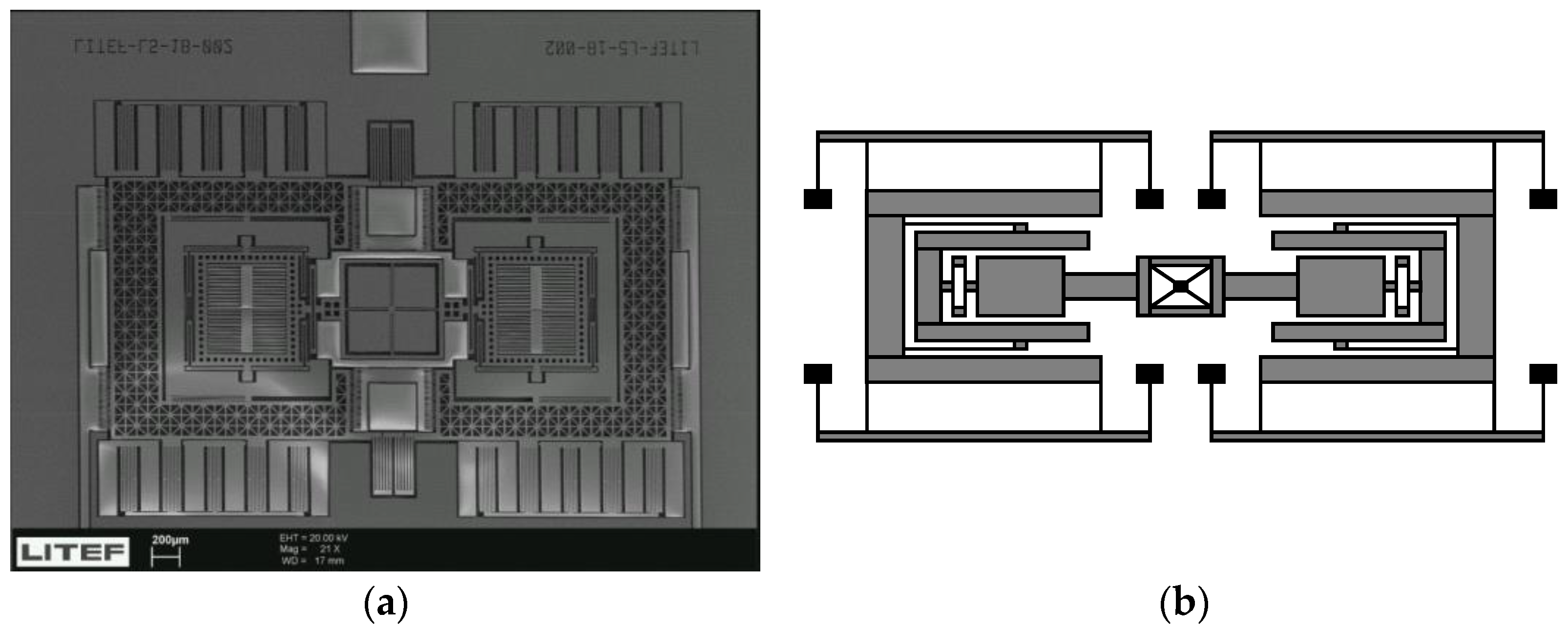 Sensors 17 00567 g004