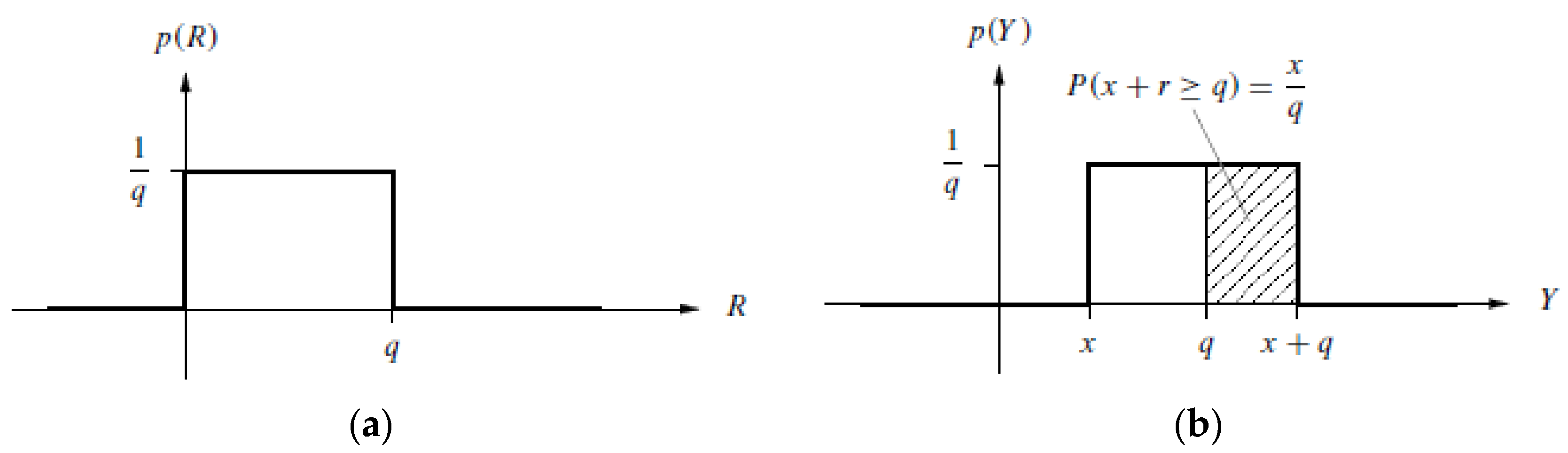 Sensors 17 00567 g013
