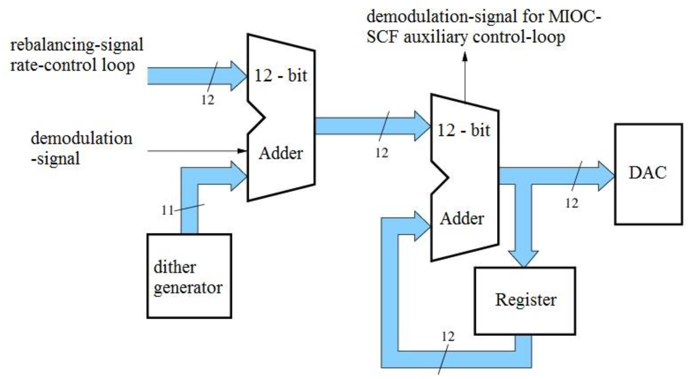 Sensors 17 00567 g014