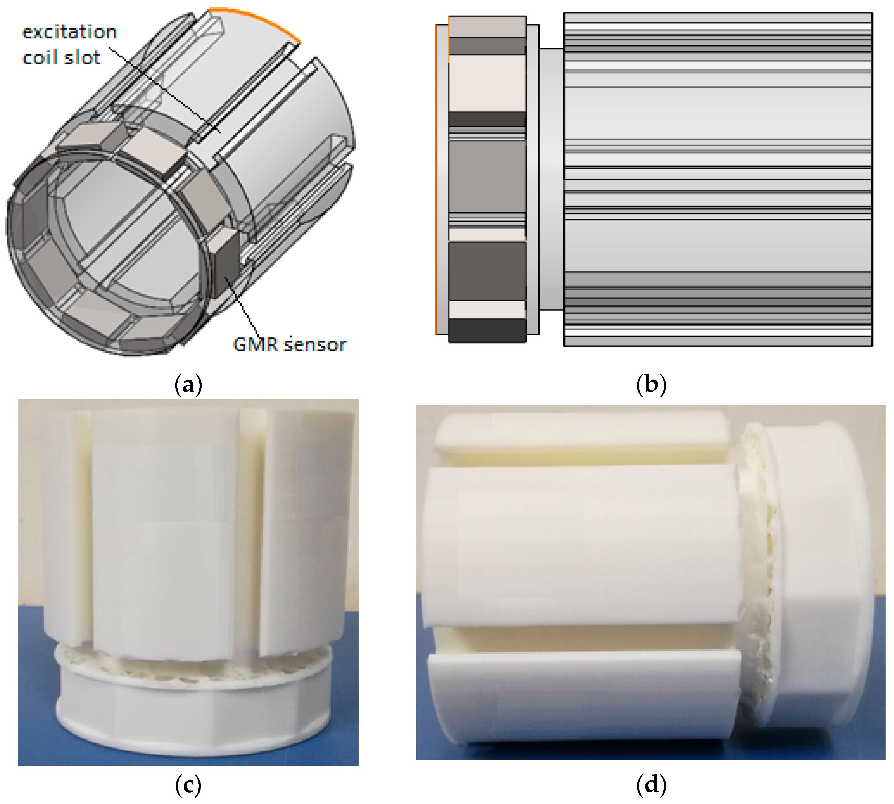 Sensors 17 00579 g007