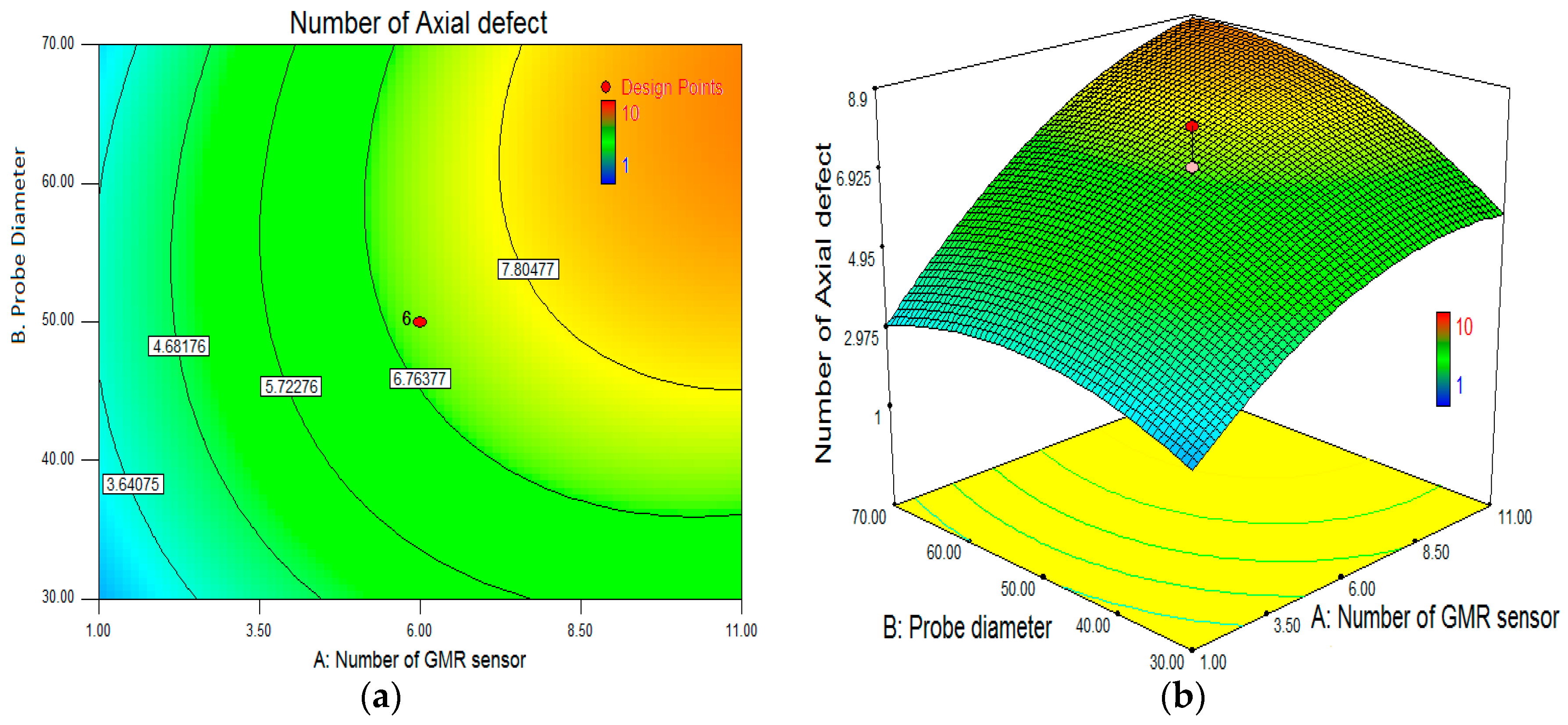 Sensors 17 00579 g015