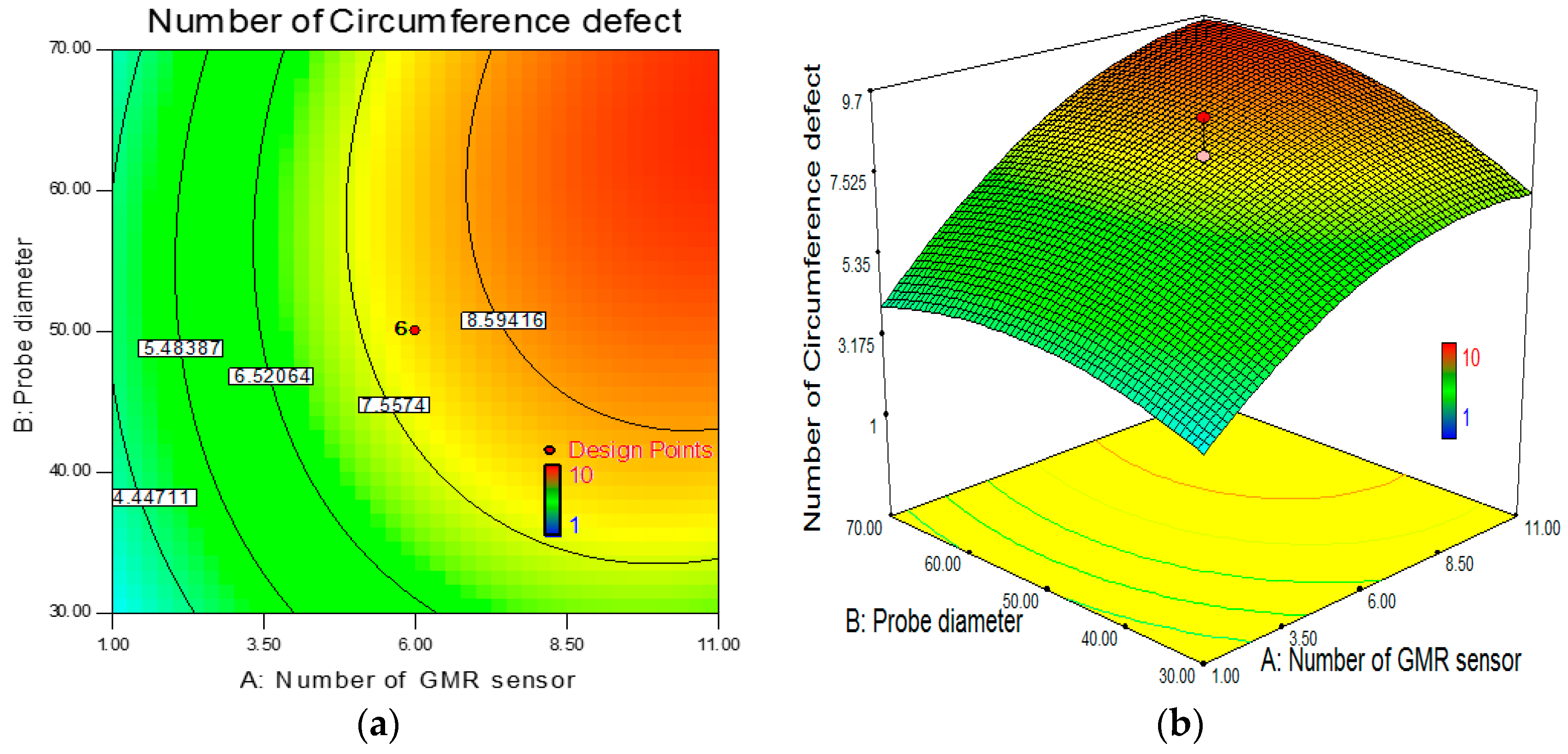 Sensors 17 00579 g018