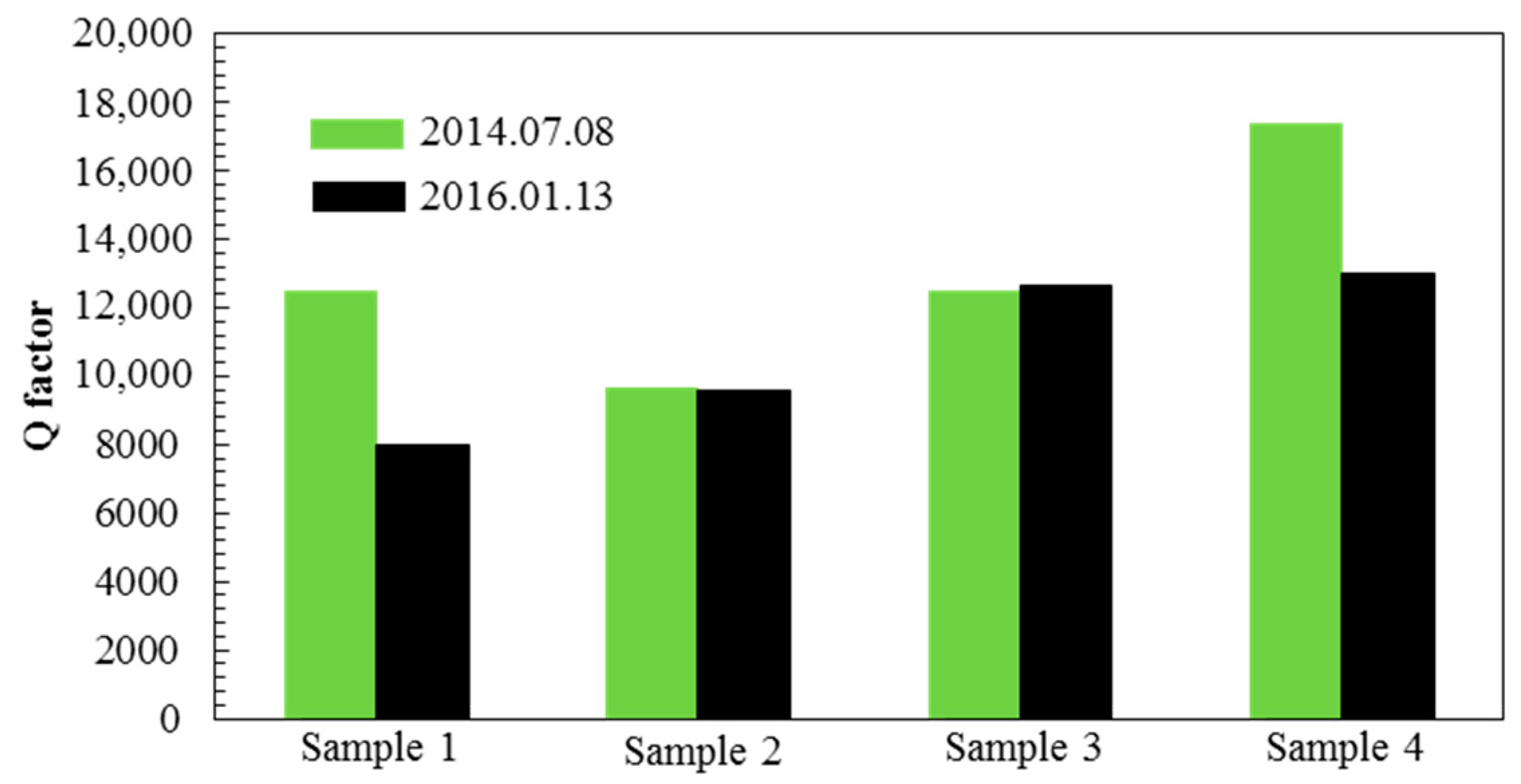 Sensors 17 00599 g013
