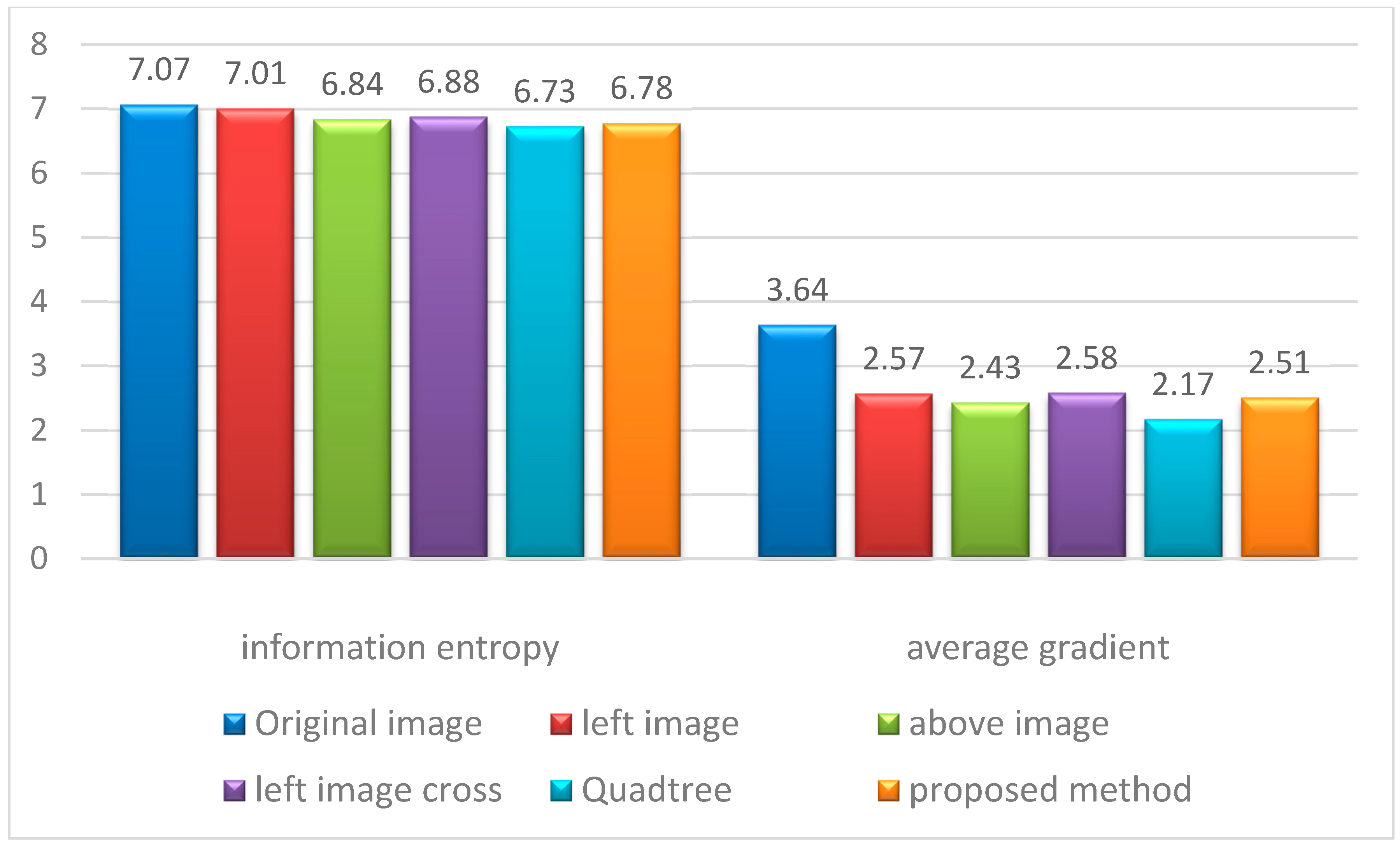 Sensors 17 00623 g008