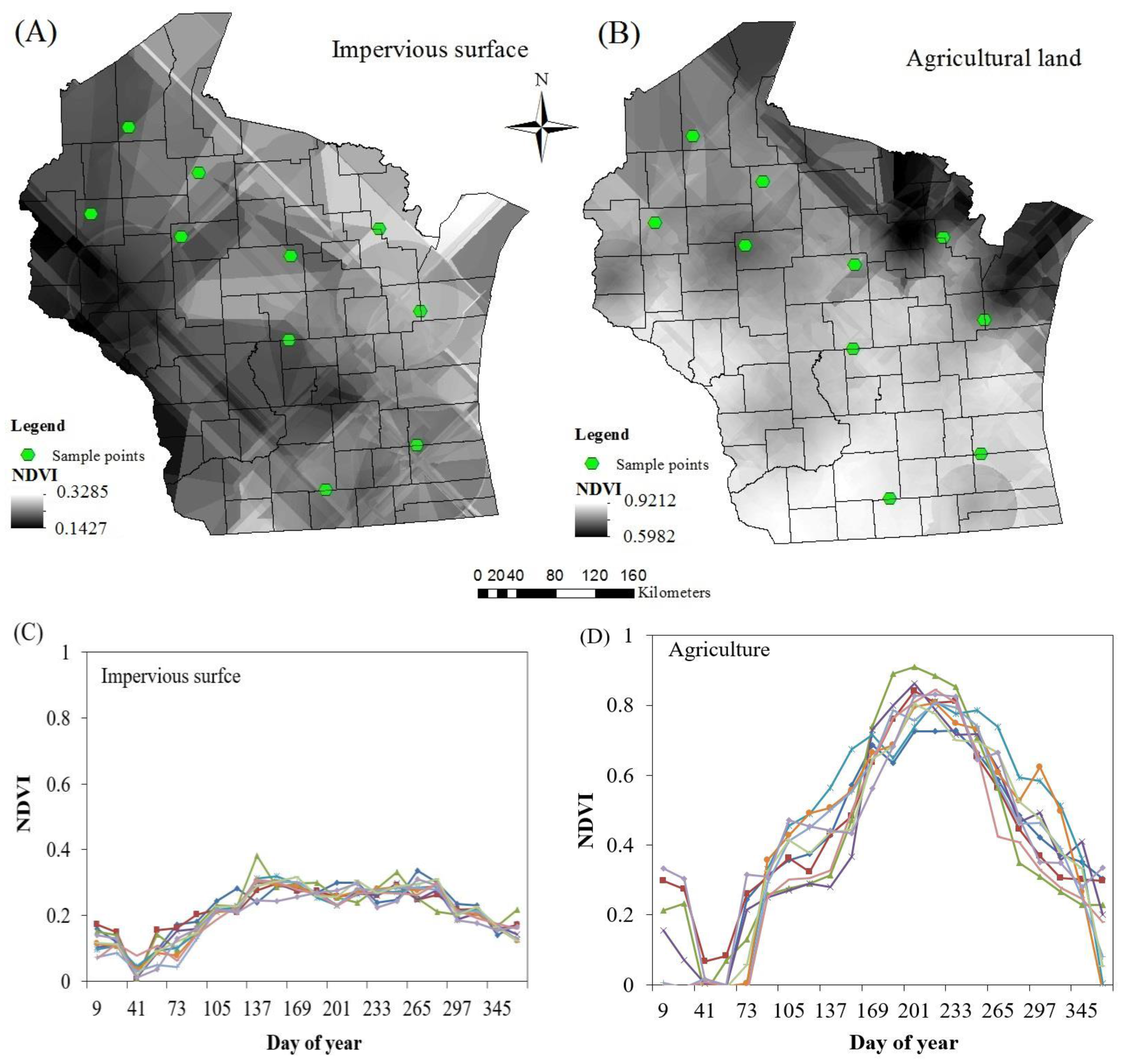 Sensors 17 00624 g004