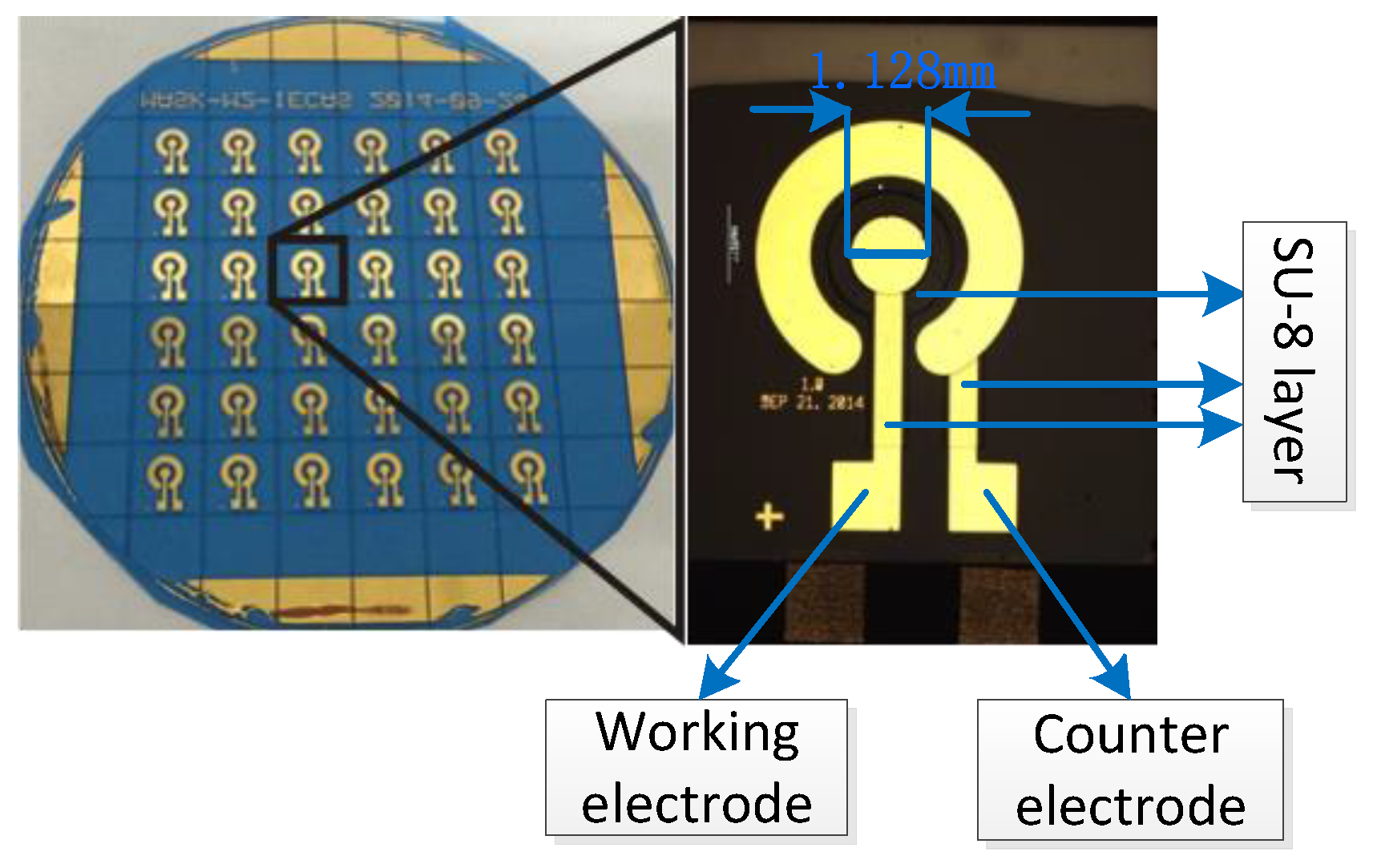 Sensors 17 00628 g001