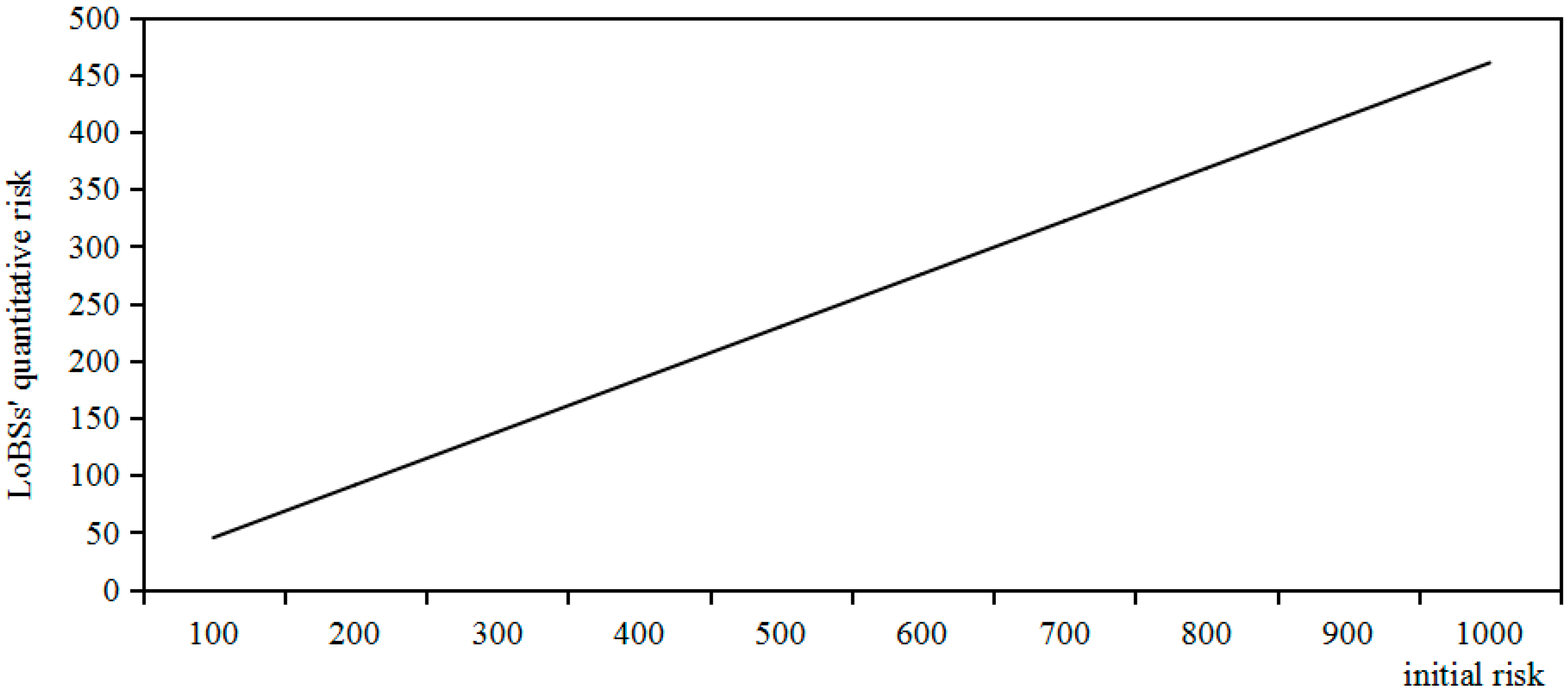 Sensors 17 00642 g011