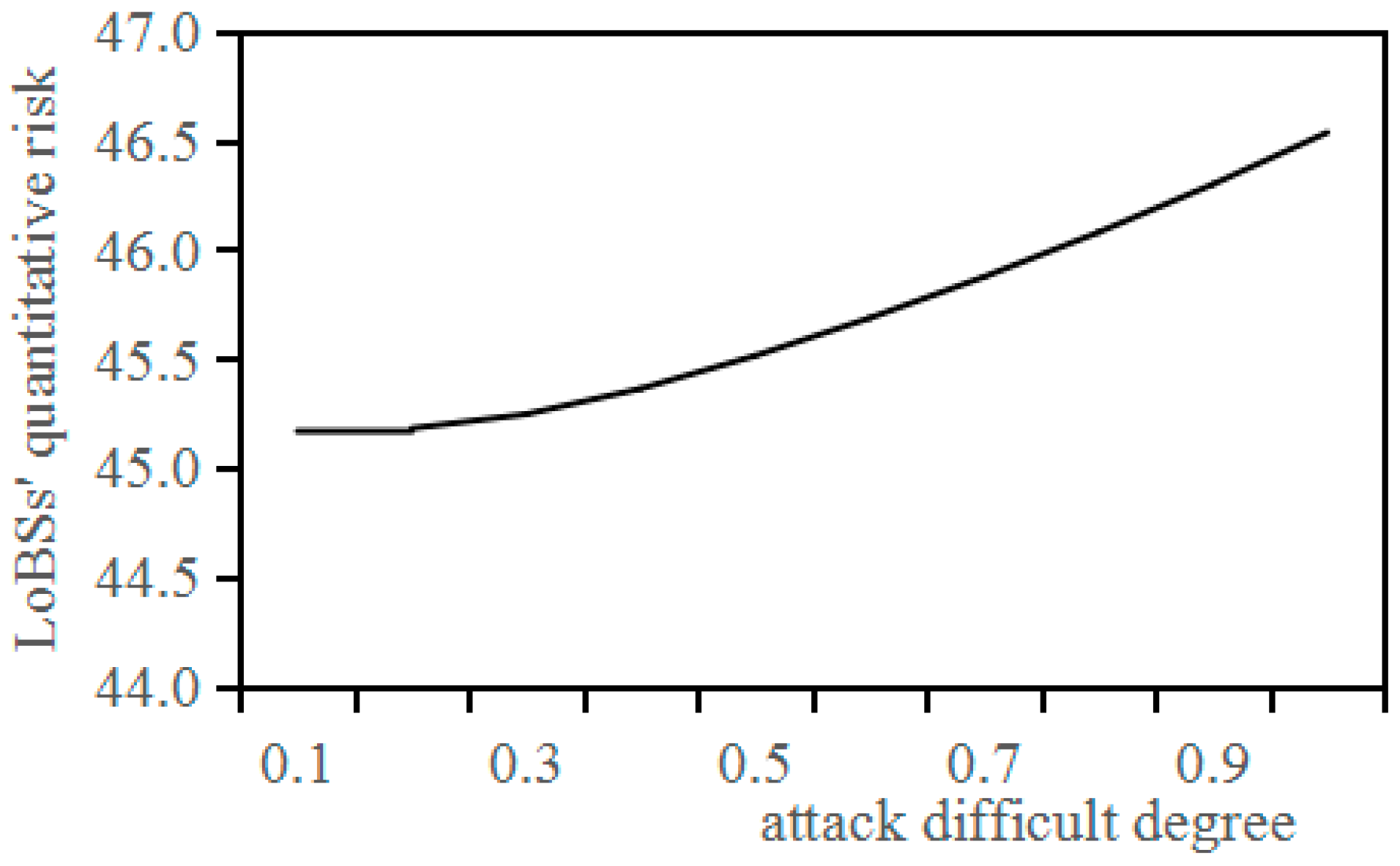 Sensors 17 00642 g012