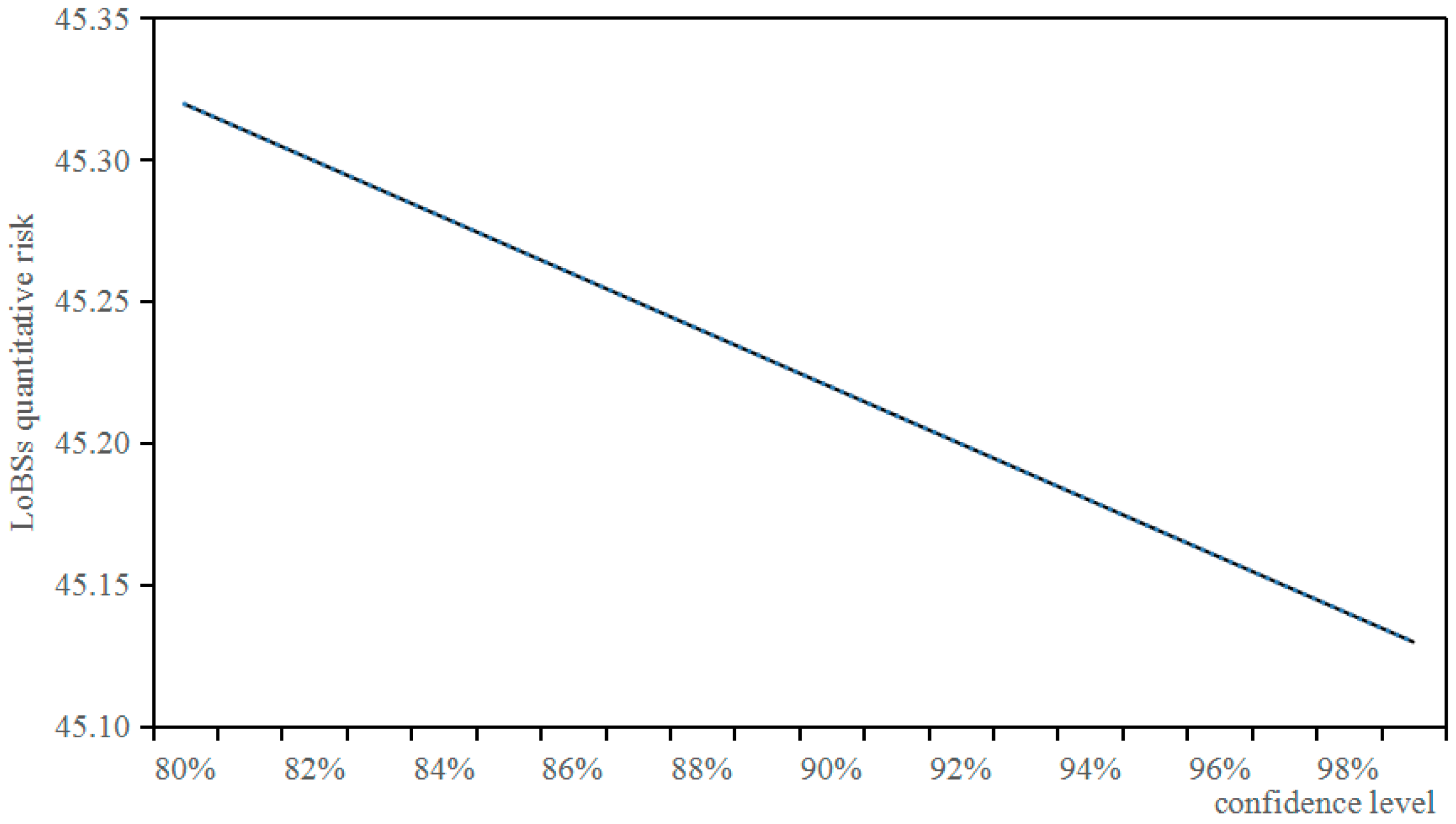 Sensors 17 00642 g013