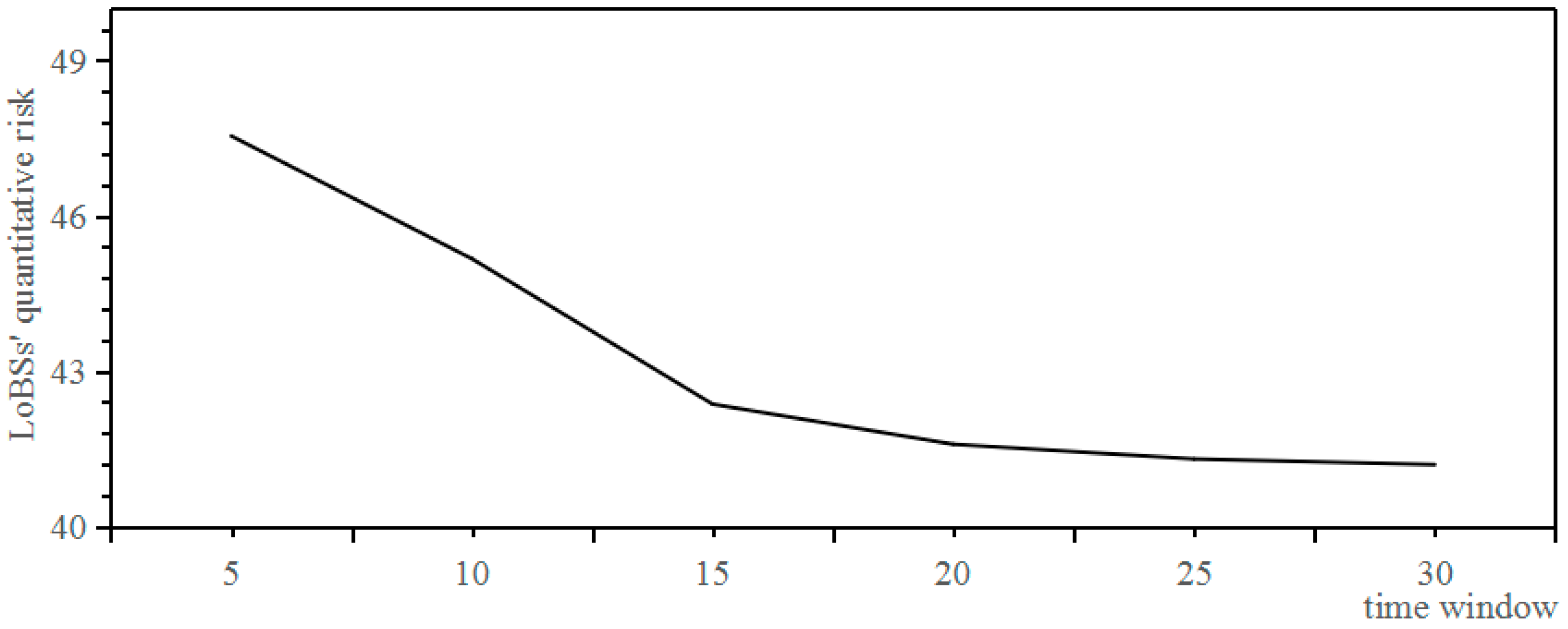 Sensors 17 00642 g014