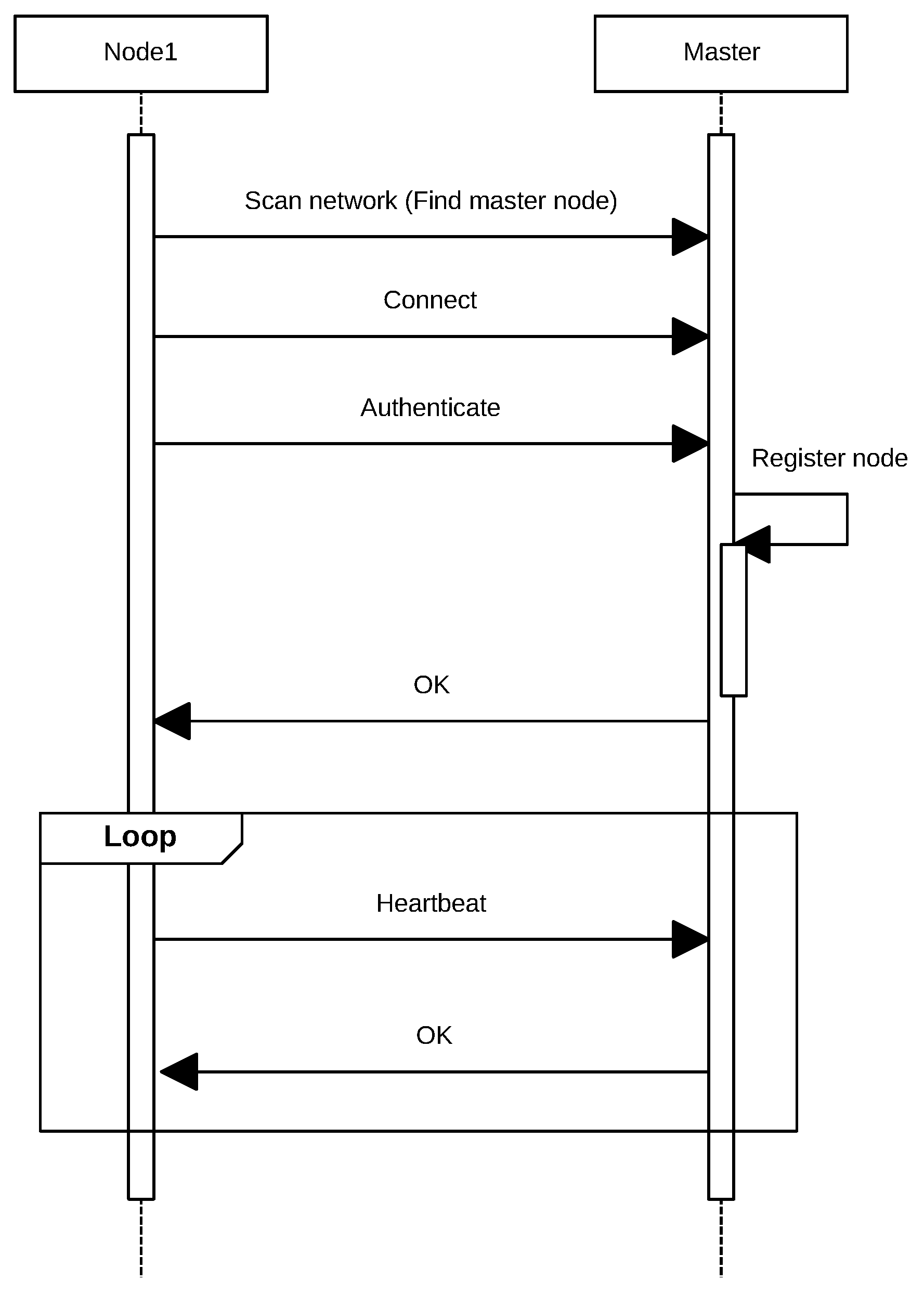 Sensors 17 00643 g004