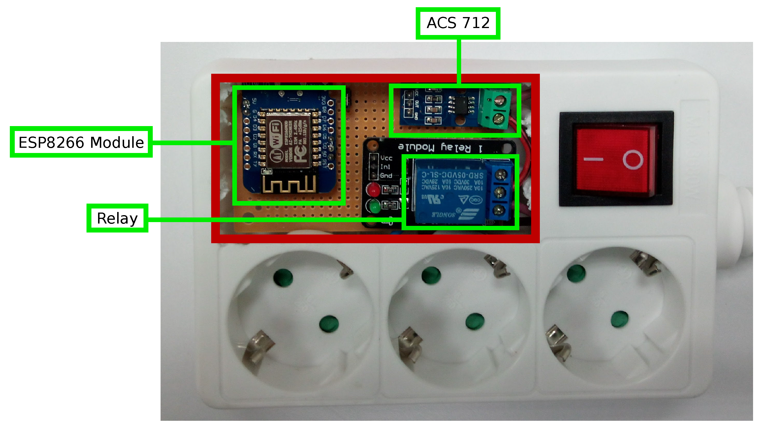Sensors 17 00643 g011